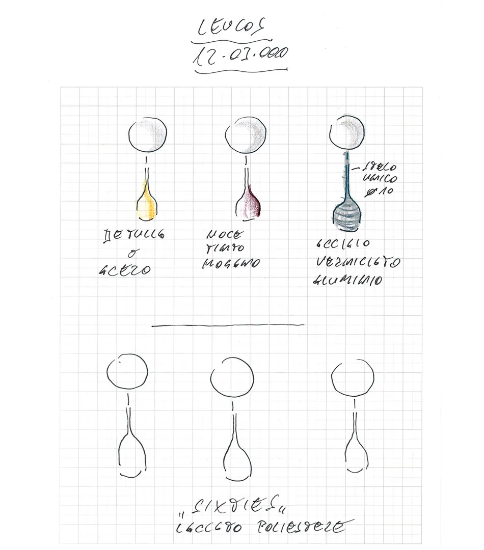 Leucos Sphera lamp collection