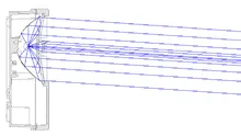 Radius da parete