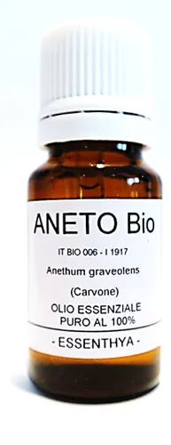 Aneto BIO
