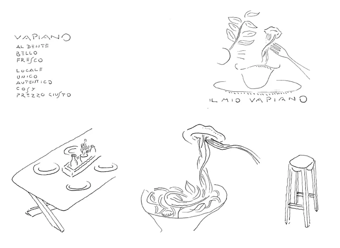 Sketch, Vapiano Concept, 2003