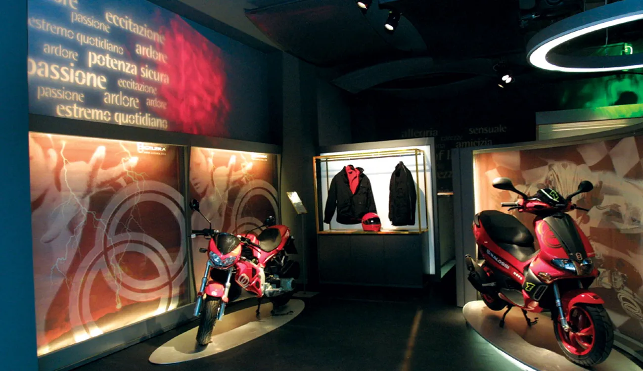 PIaggiospace, point of sale, worldwide, 2002-03