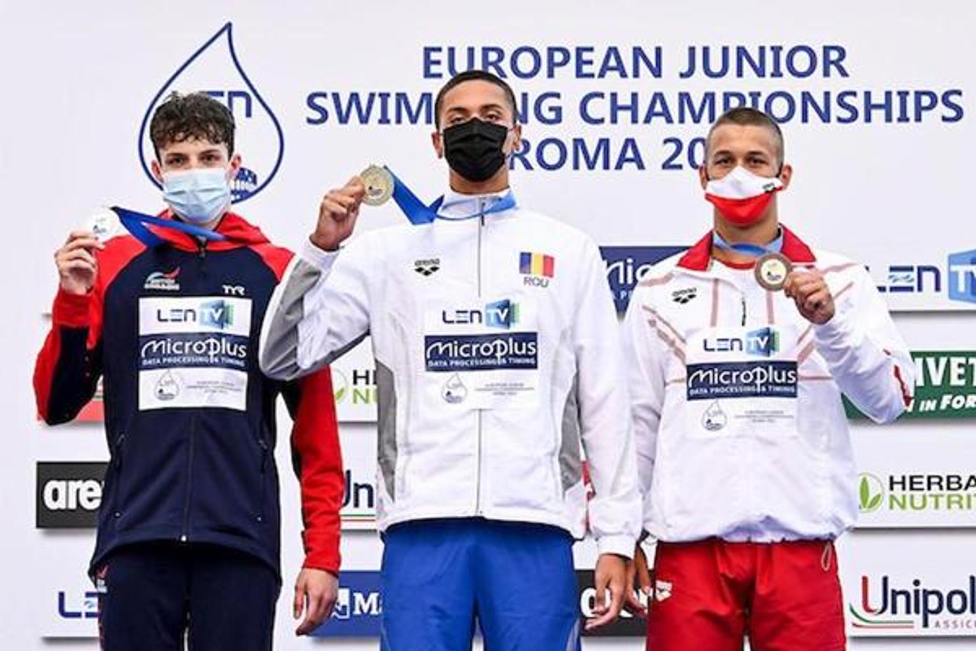 LEN European Junior Swimming Championships 2021