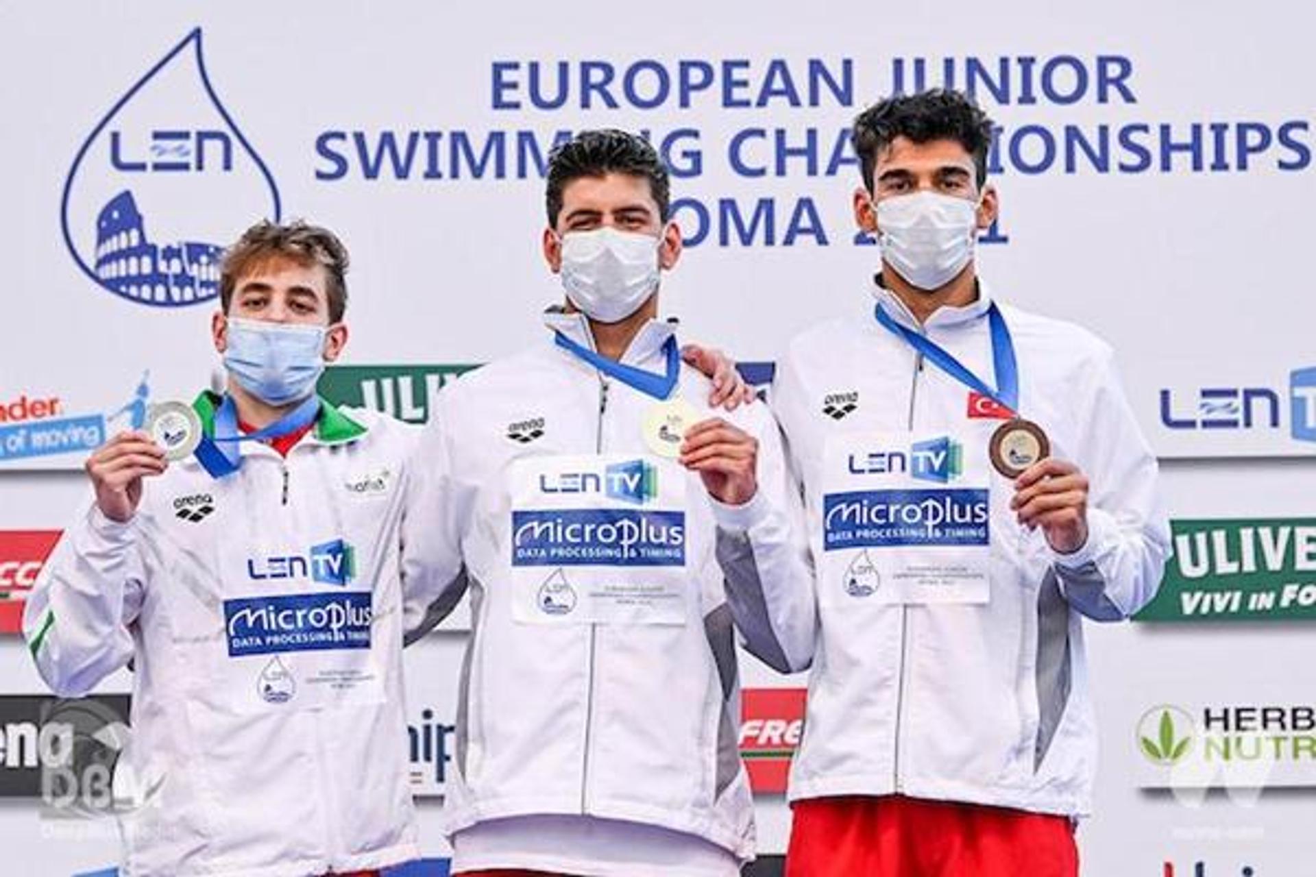 LEN European Junior Swimming Championships 2021