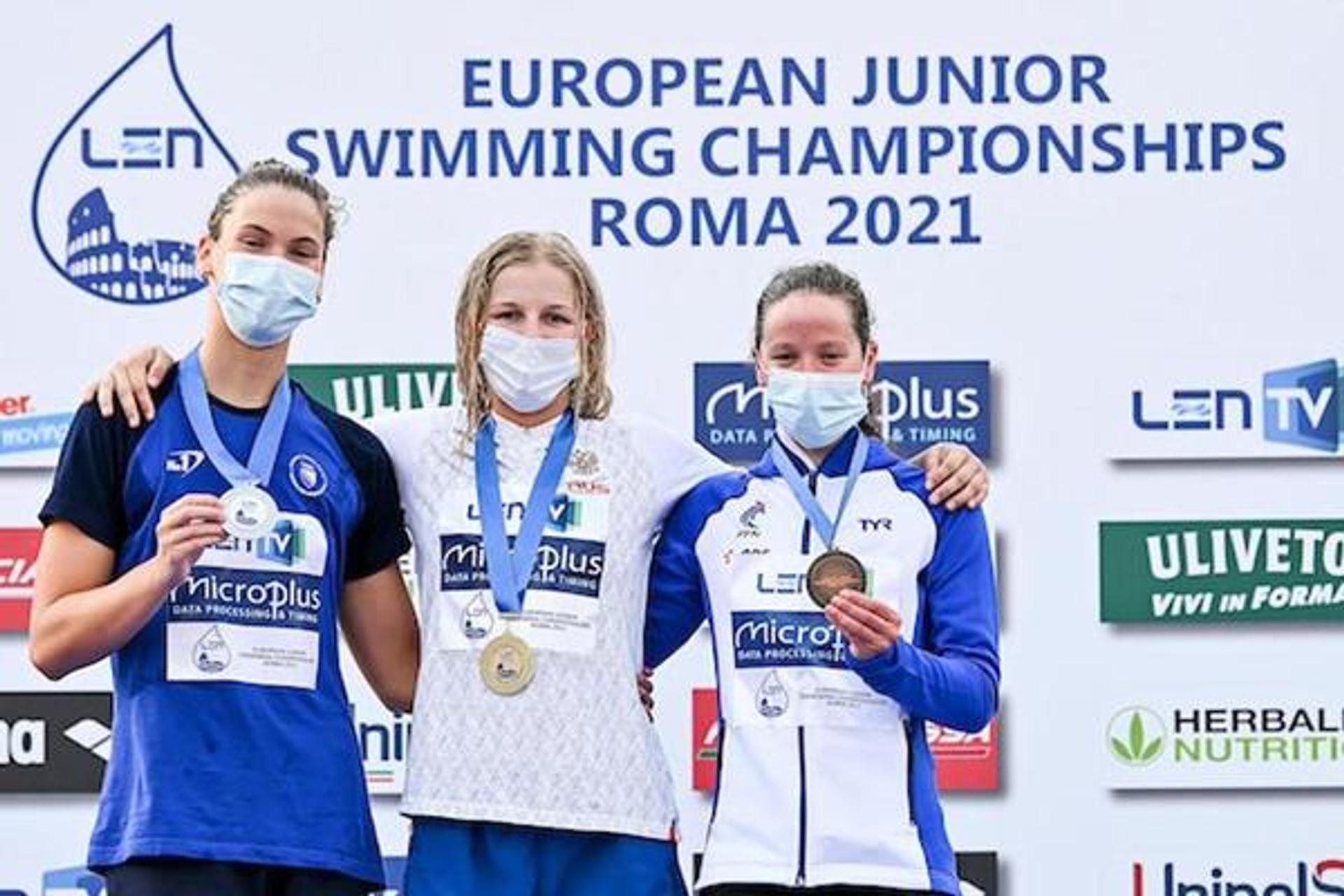 LEN European Junior Swimming Championships 2021