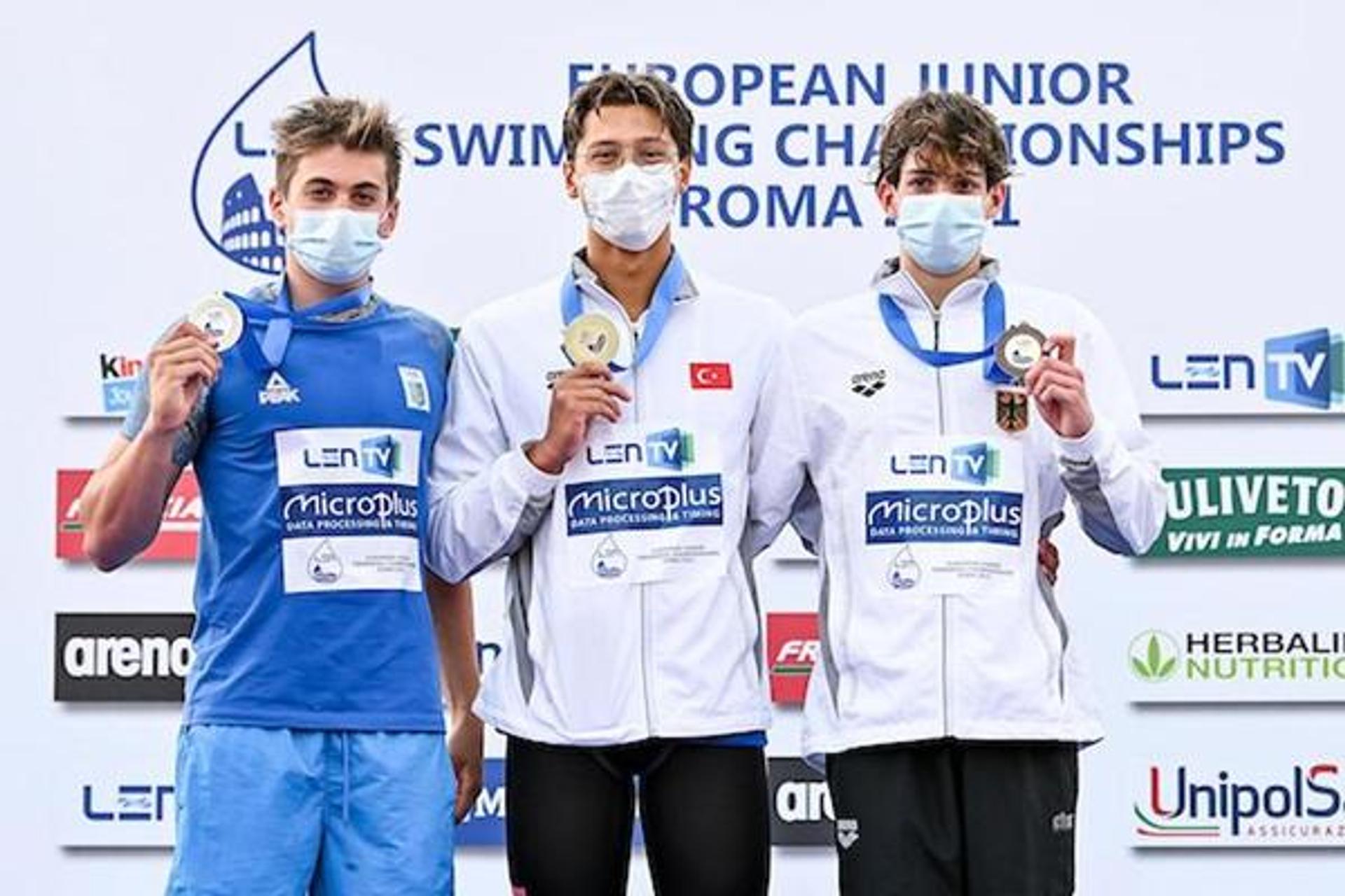 LEN European Junior Swimming Championships 2021