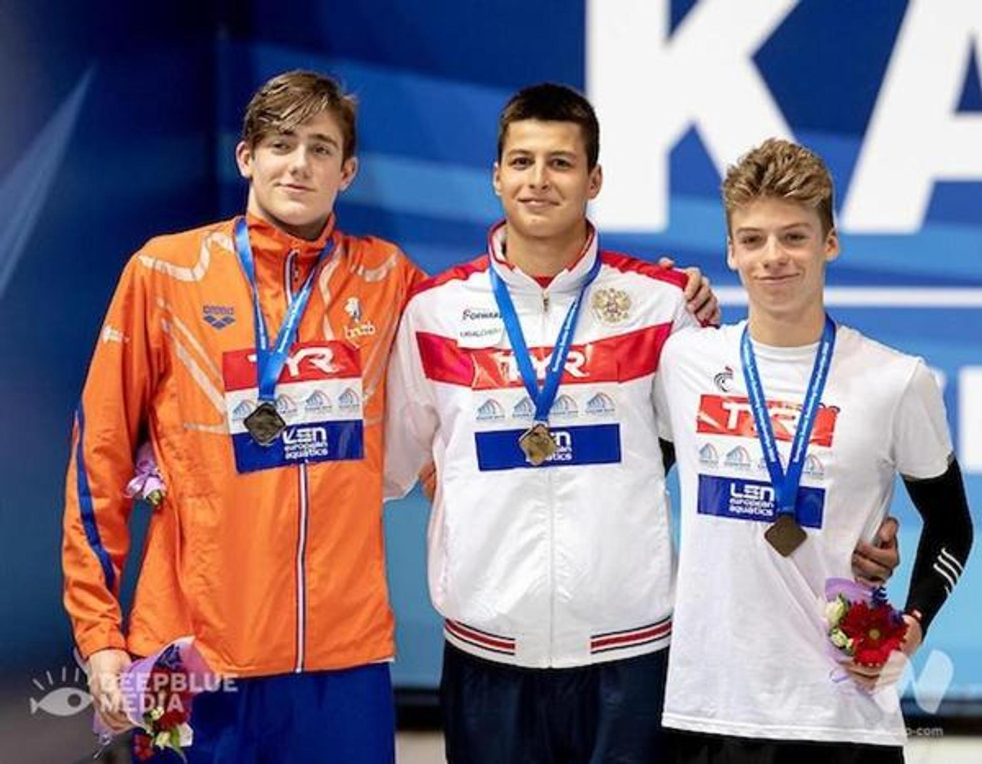 LEN European Swimming Junior Championships 2019