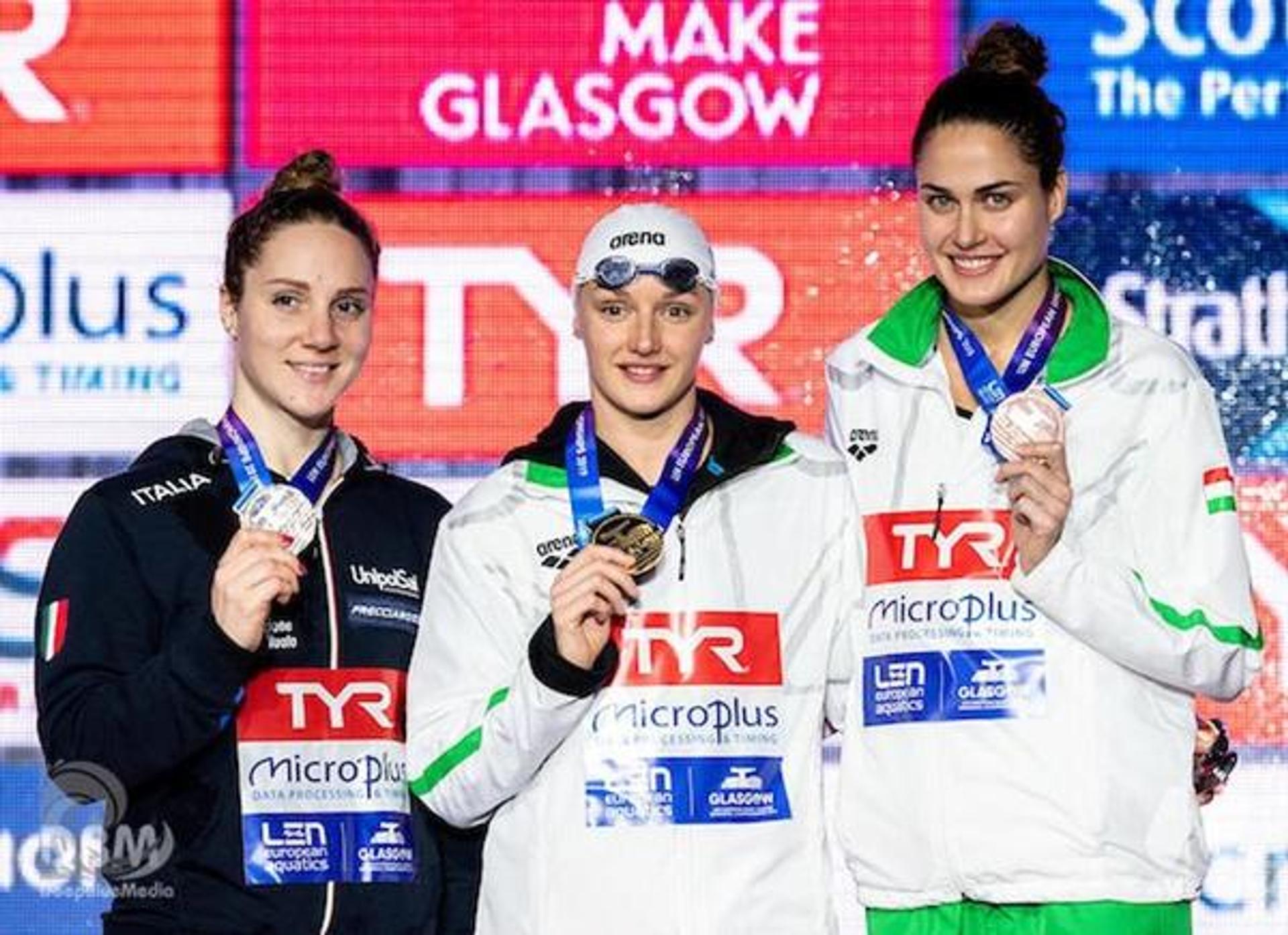 XX LEN European Short Course Swimming Championships