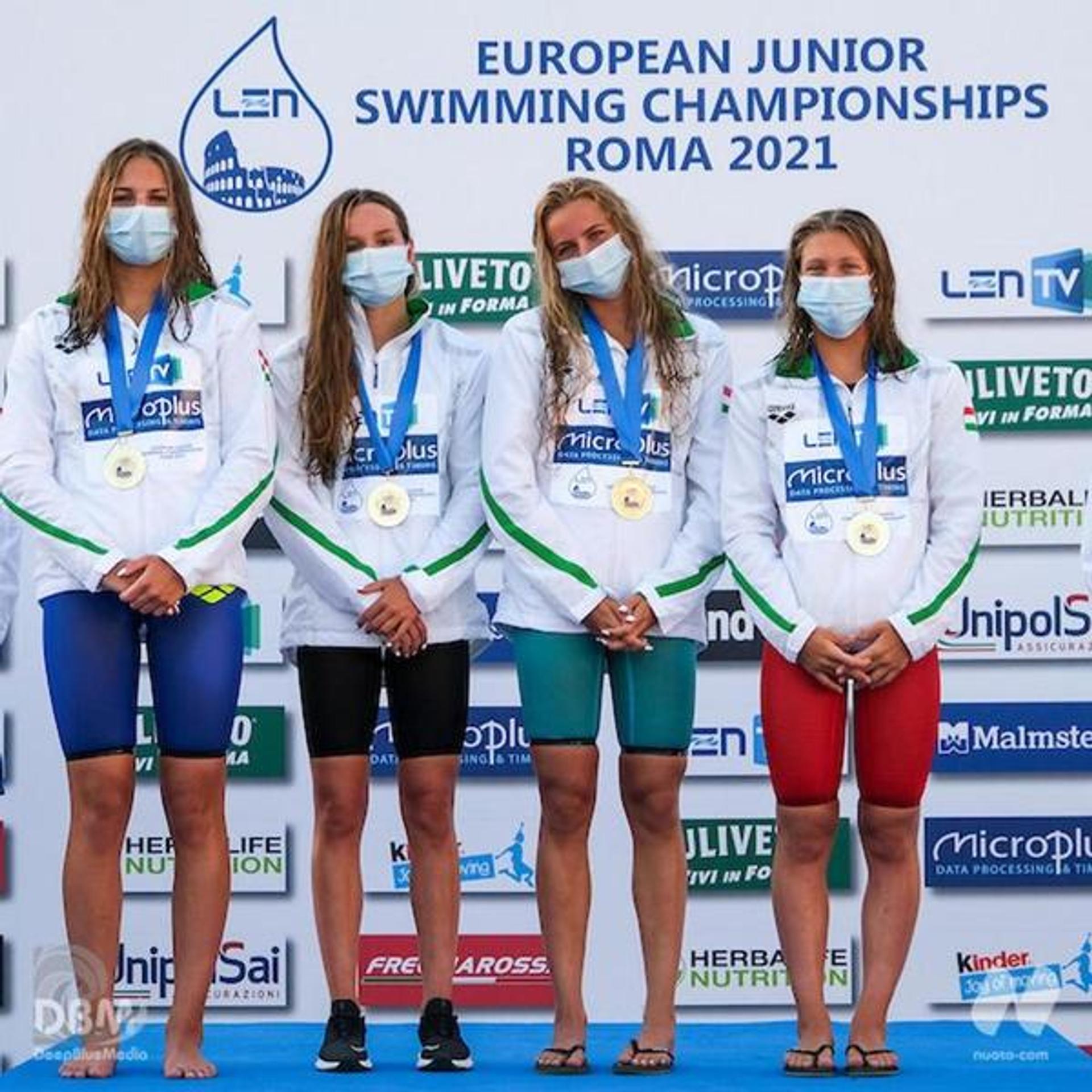 LEN European Junior Swimming Championships 2021