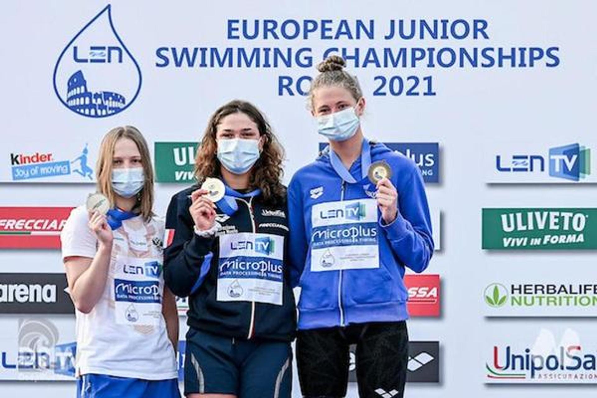 LEN European Junior Swimming Championships 2021