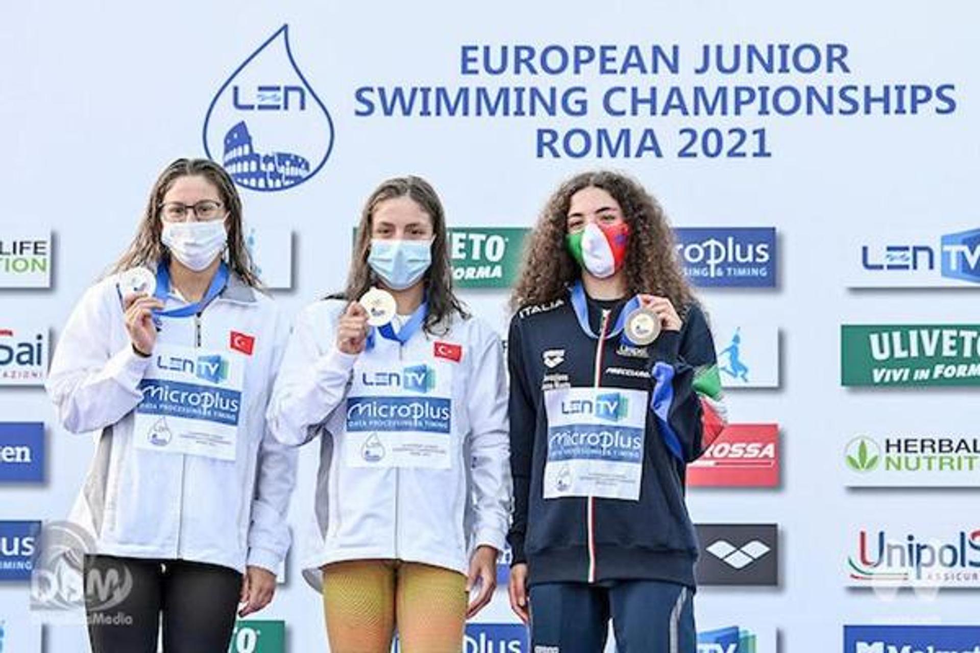 LEN European Junior Swimming Championships 2021