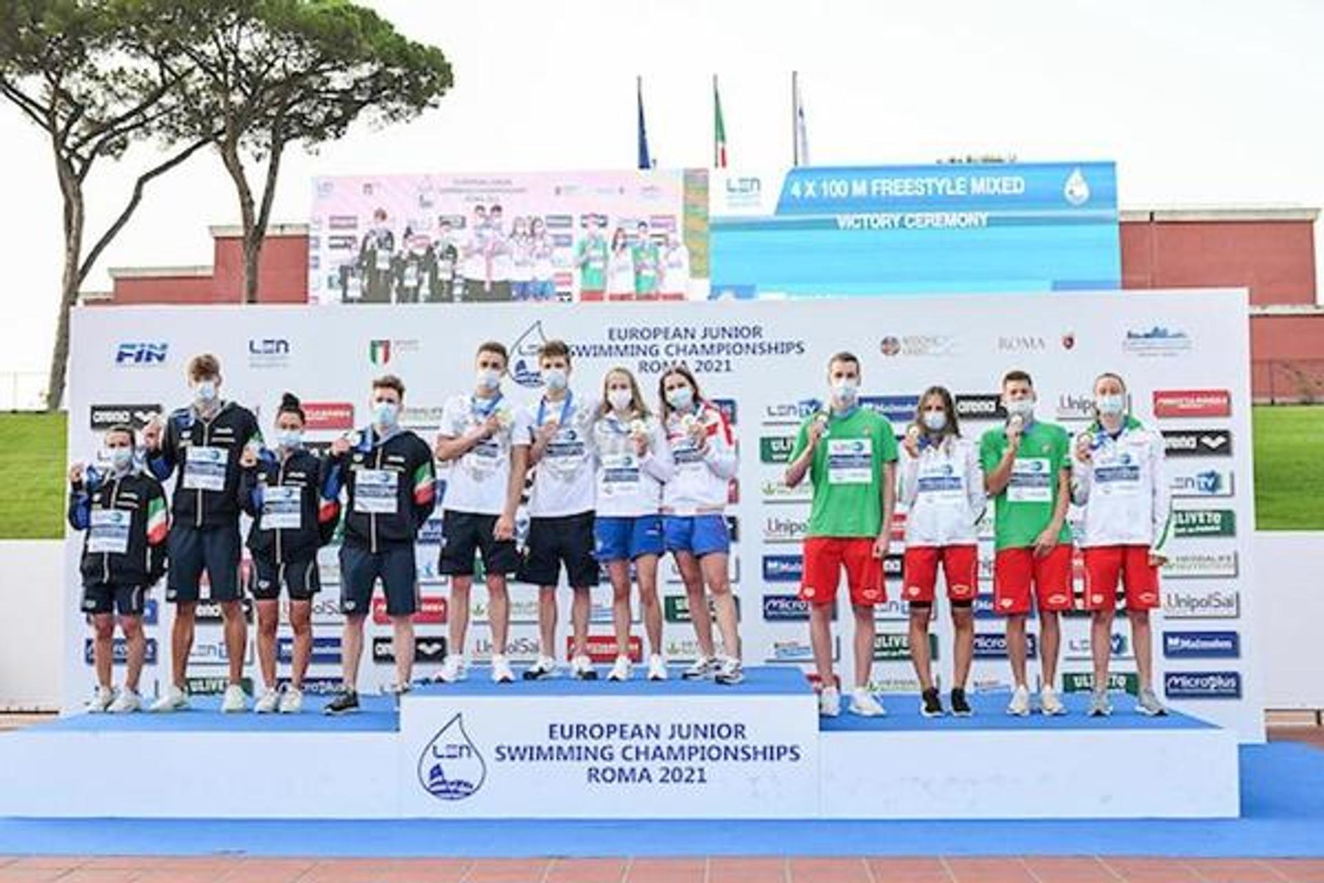 LEN European Junior Swimming Championships 2021