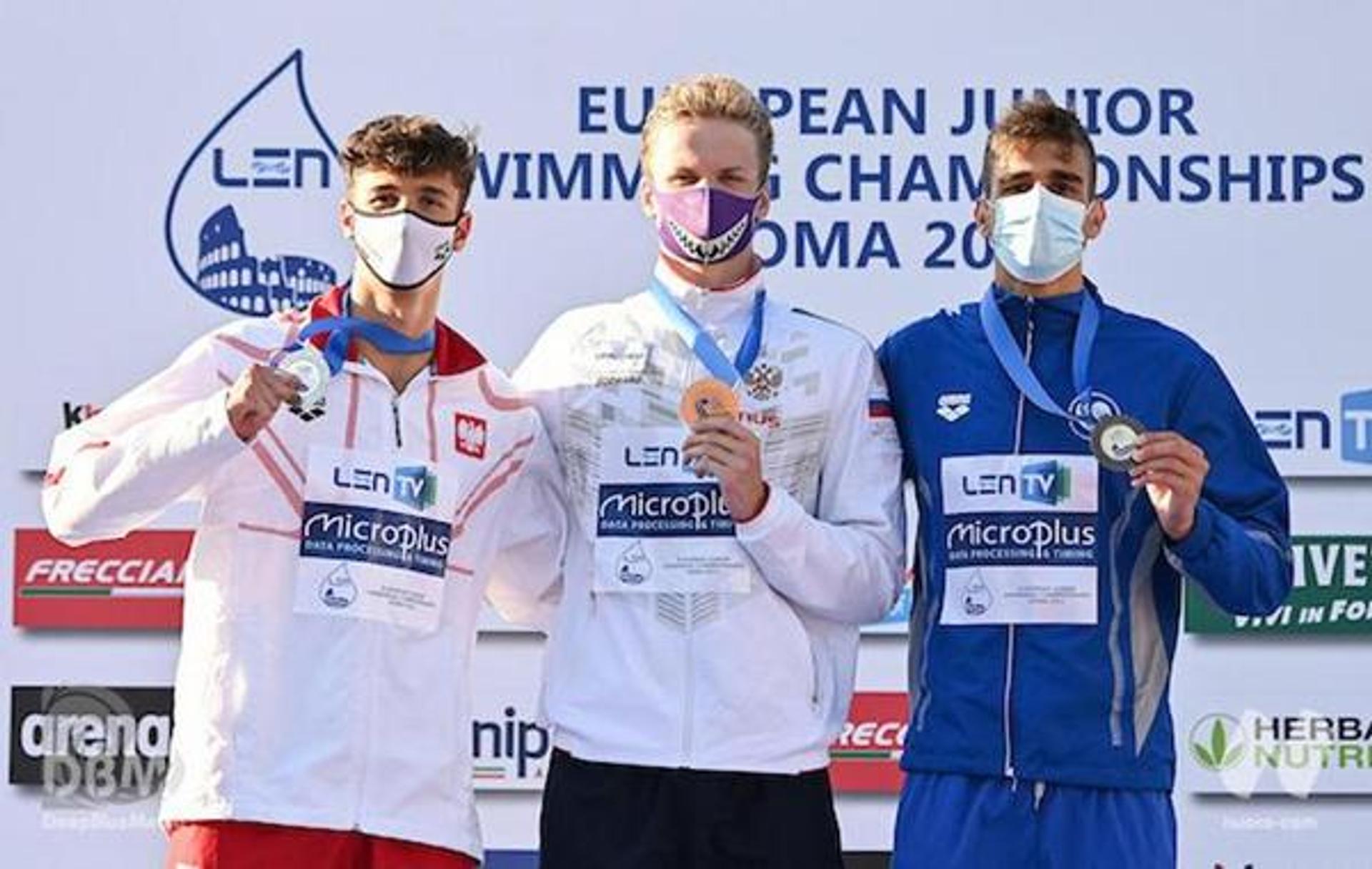 LEN European Junior Swimming Championships 2021