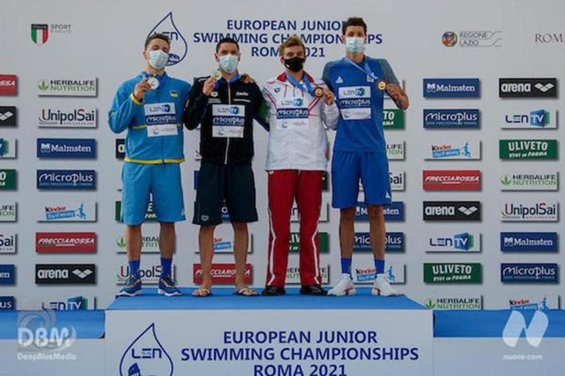 LEN European Junior Swimming Championships 2021