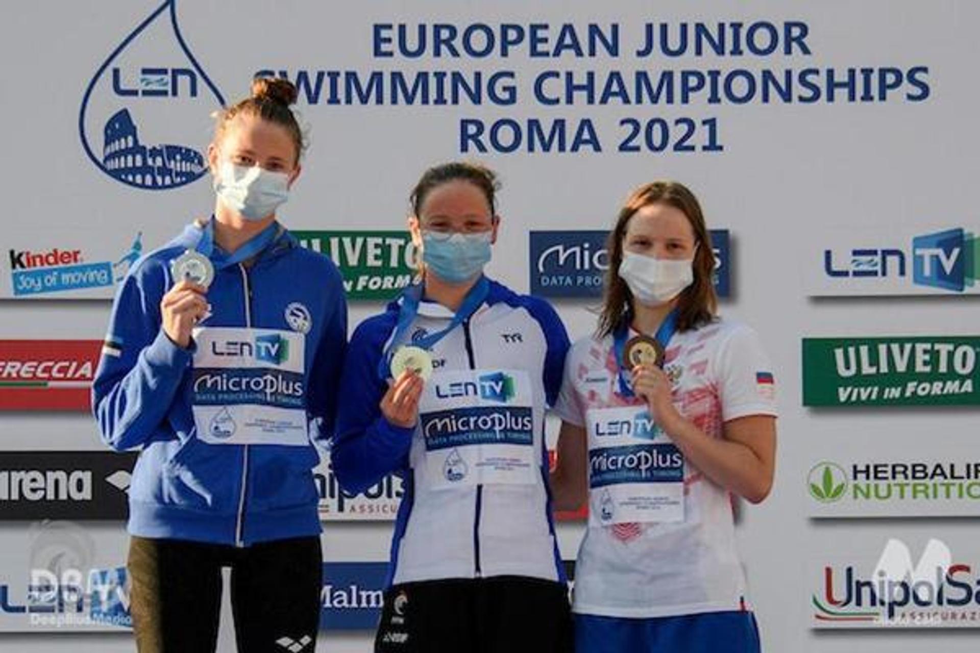 LEN European Junior Swimming Championships 2021