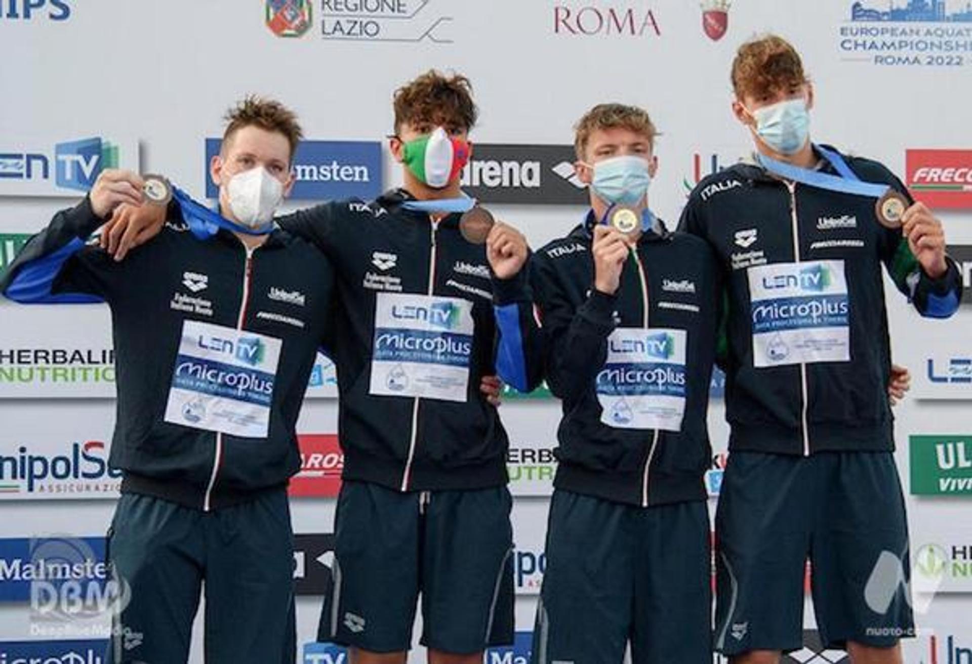 LEN European Junior Swimming Championships 2021