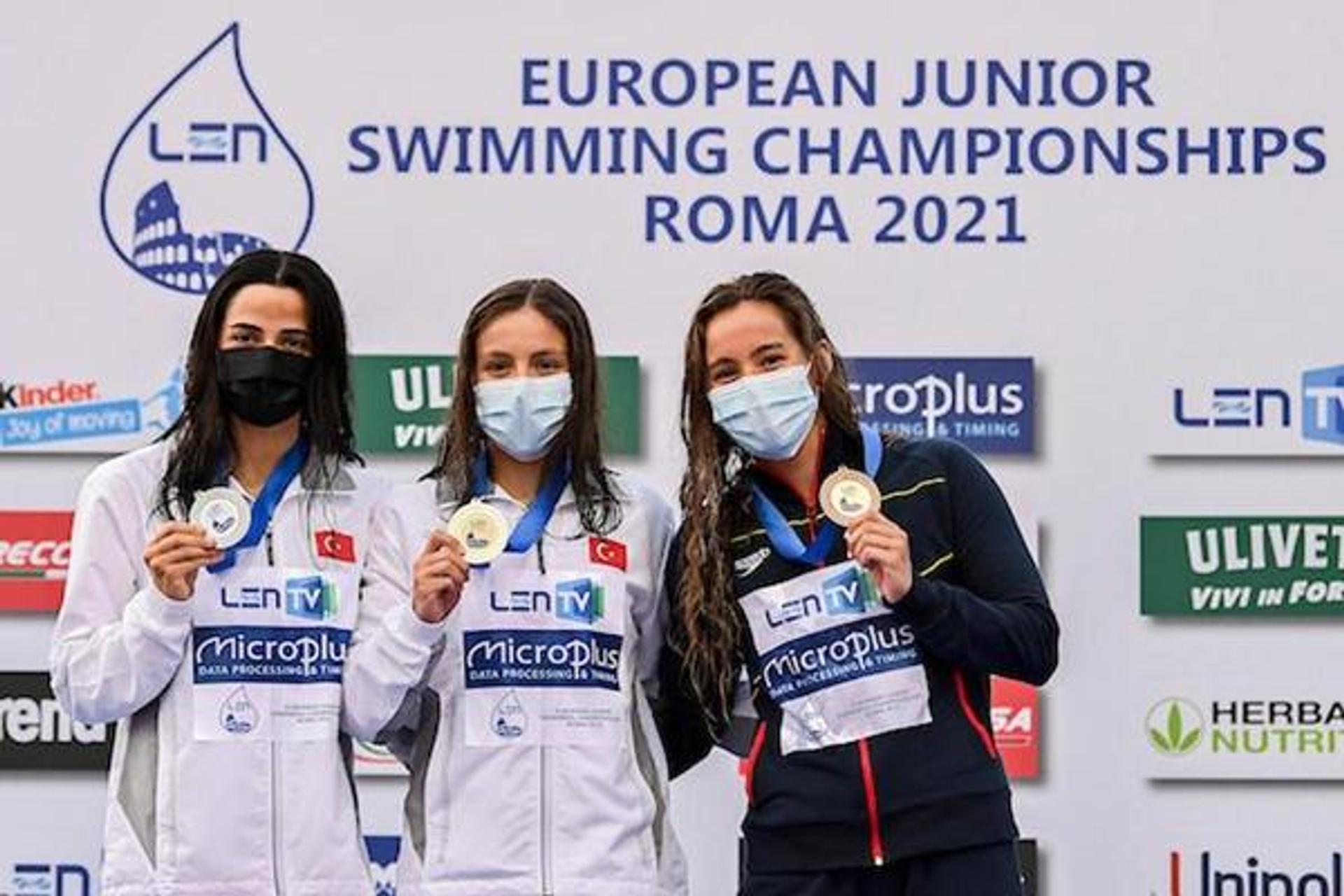 LEN European Junior Swimming Championships 2021