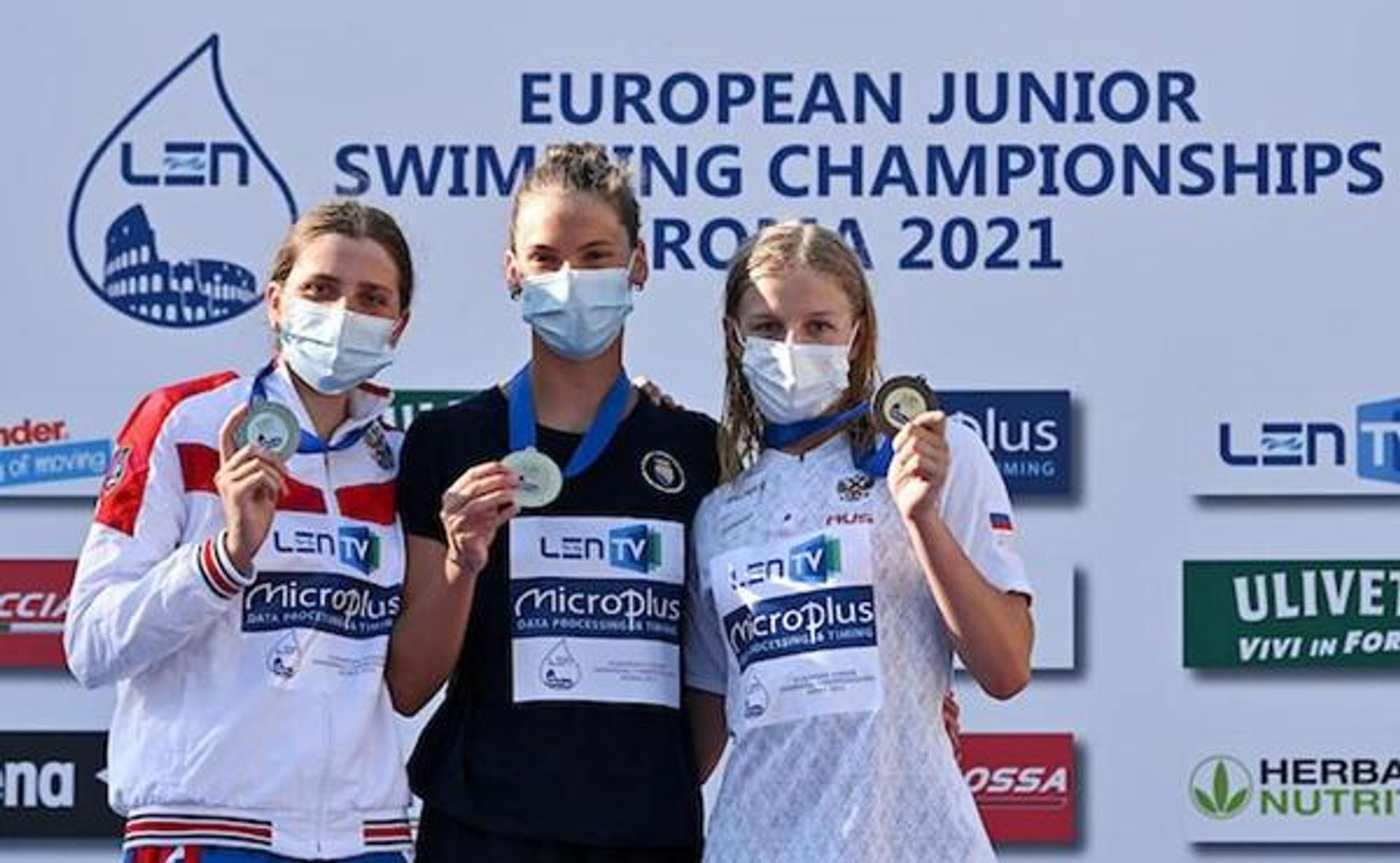 LEN European Junior Swimming Championships 2021