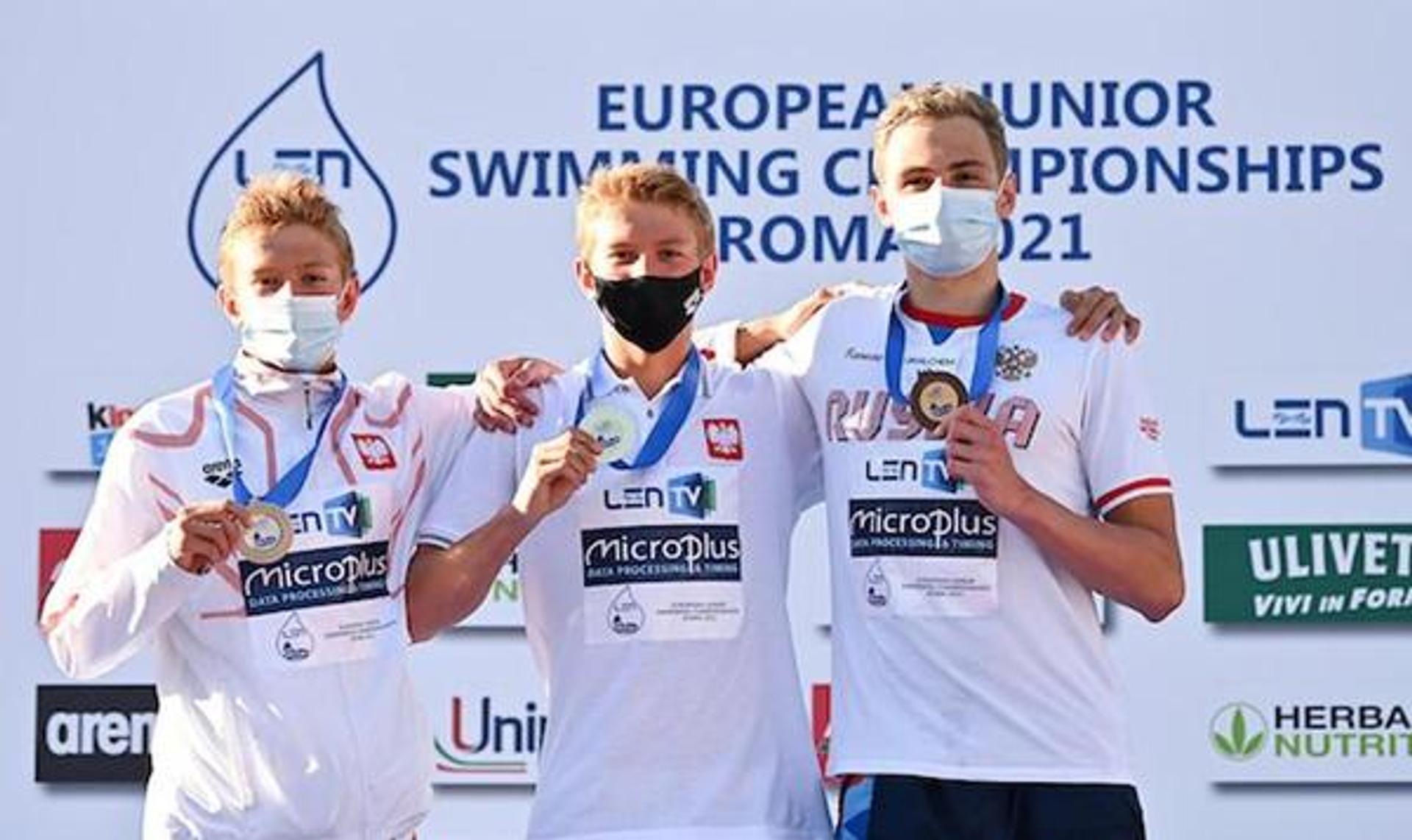 LEN European Junior Swimming Championships 2021