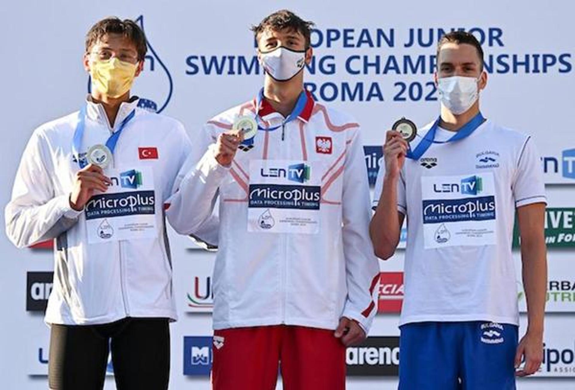LEN European Junior Swimming Championships 2021