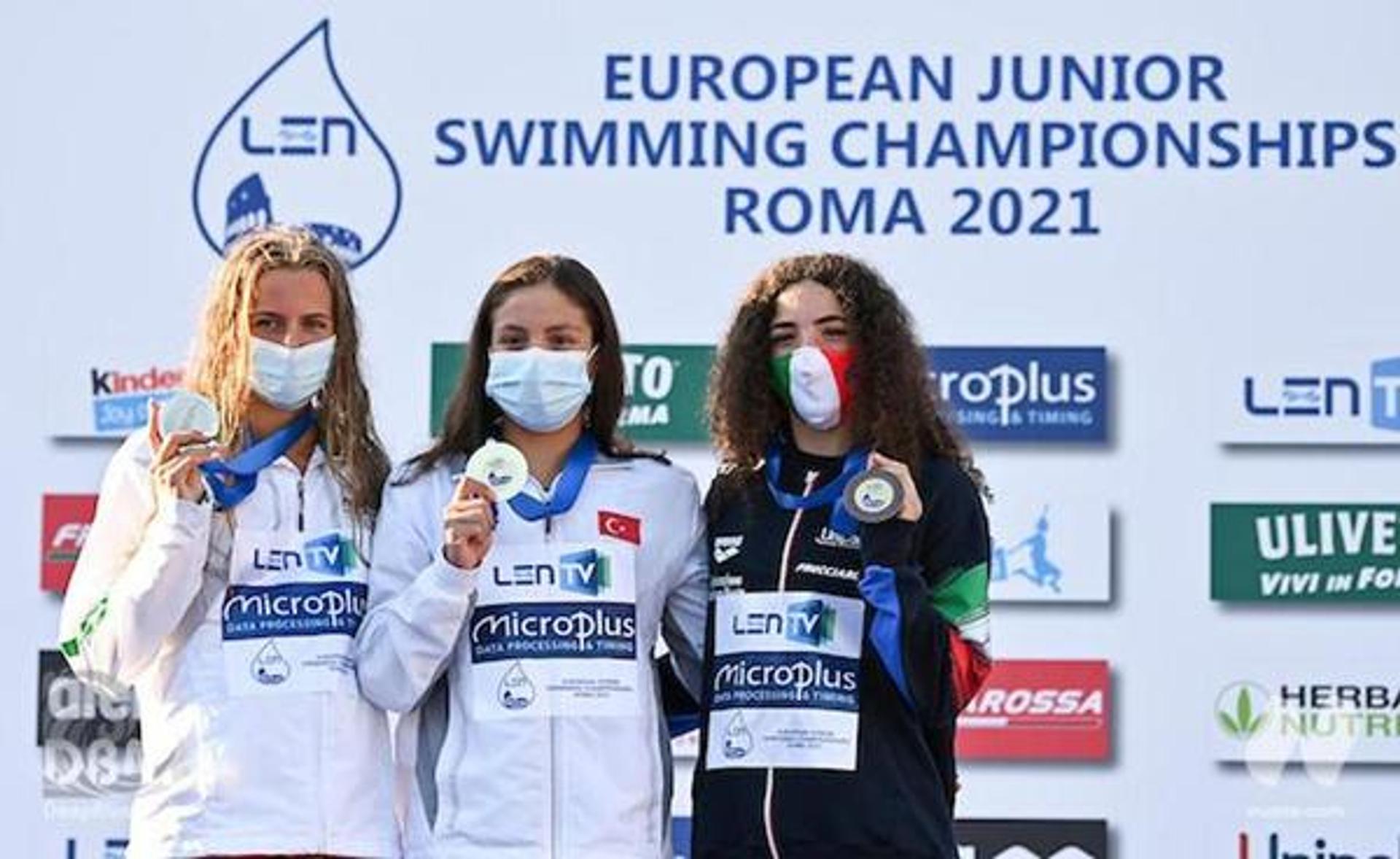 LEN European Junior Swimming Championships 2021