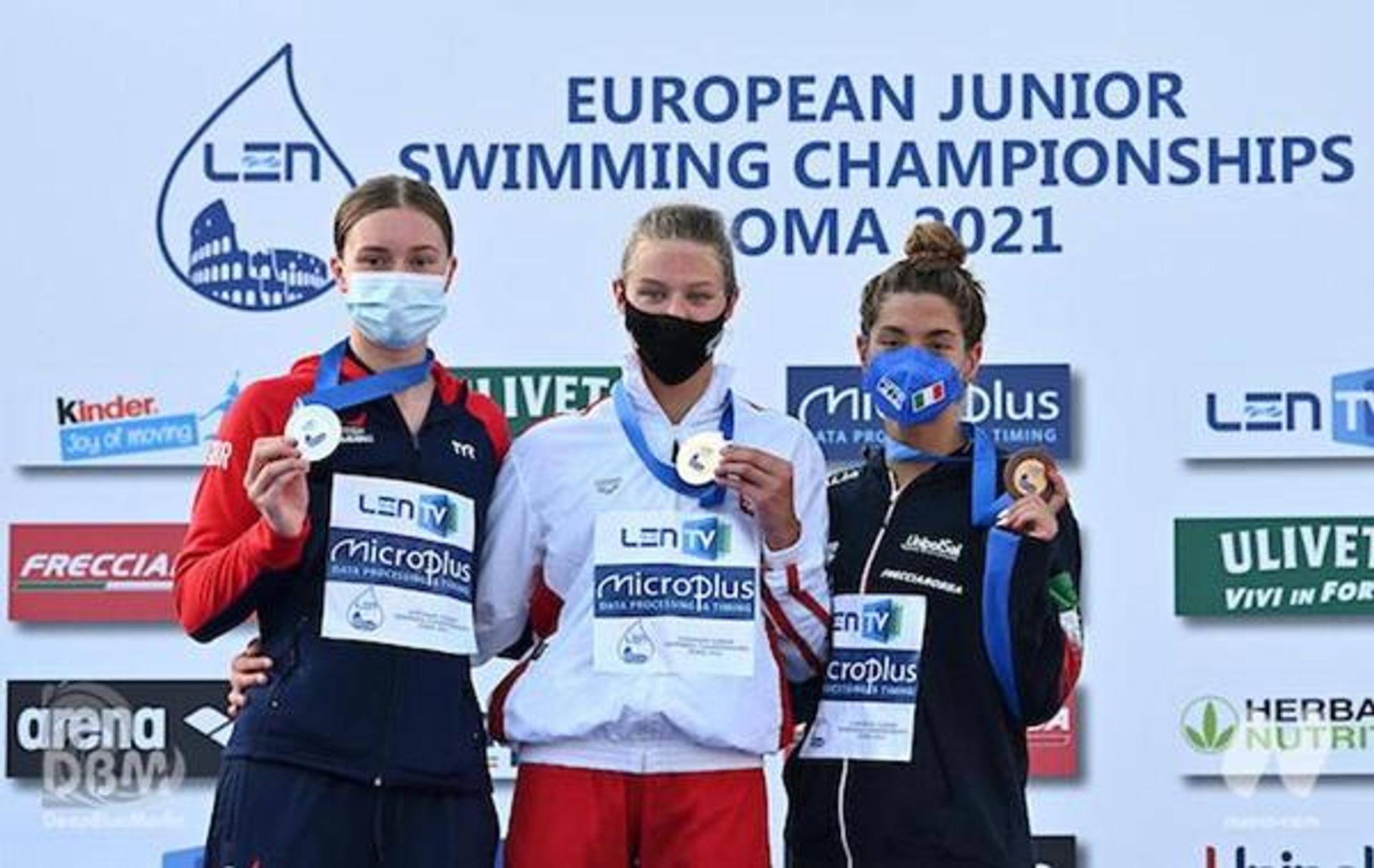LEN European Junior Swimming Championships 2021