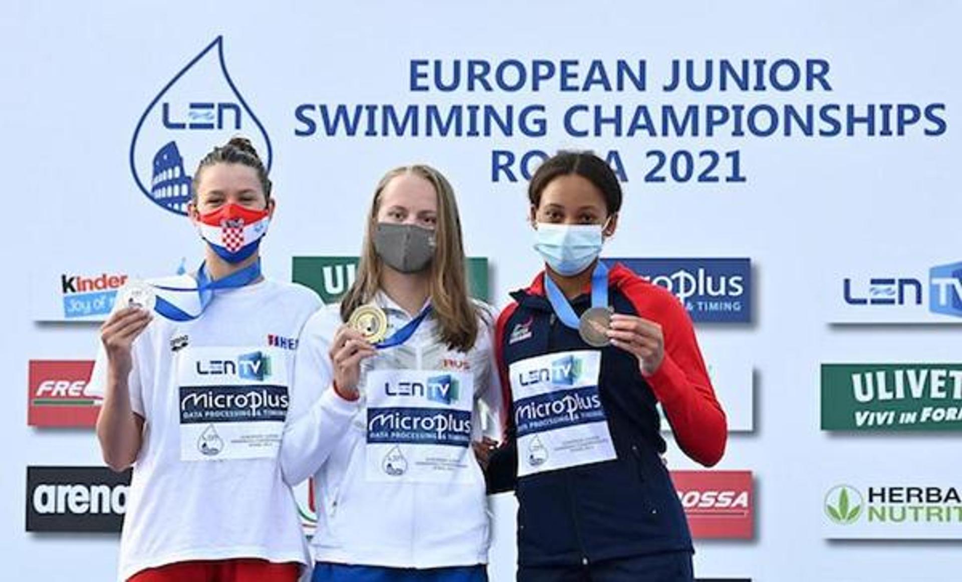 LEN European Junior Swimming Championships 2021