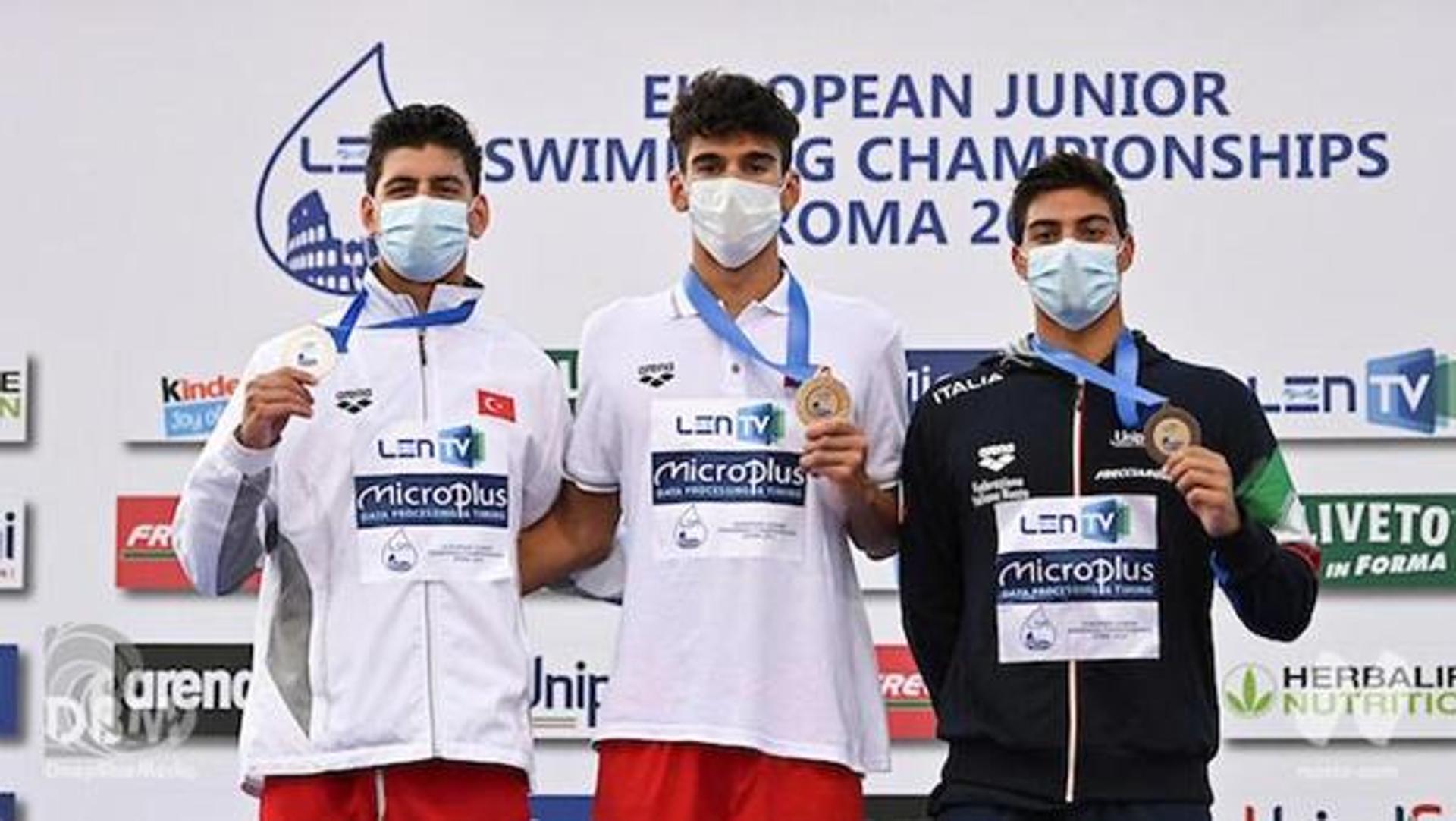 LEN European Junior Swimming Championships 2021