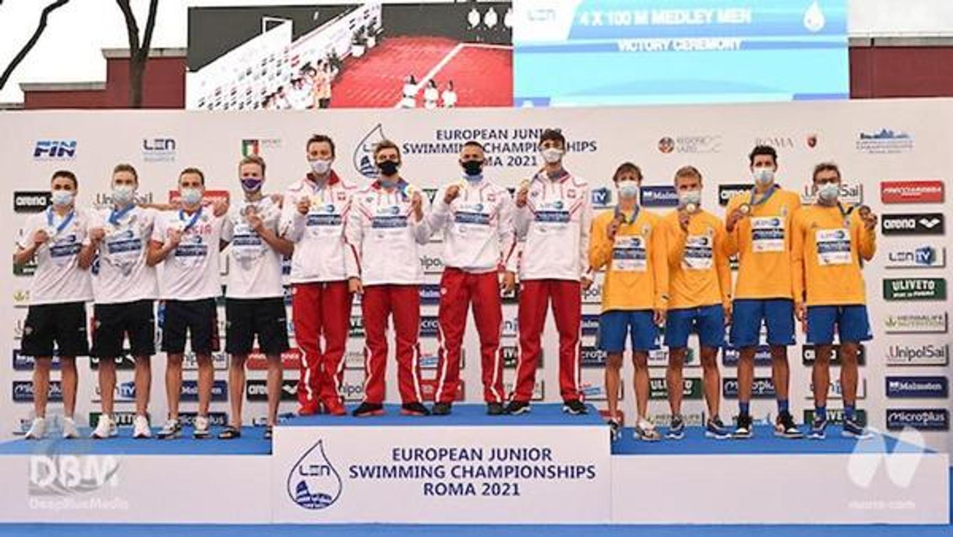 LEN European Junior Swimming Championships 2021