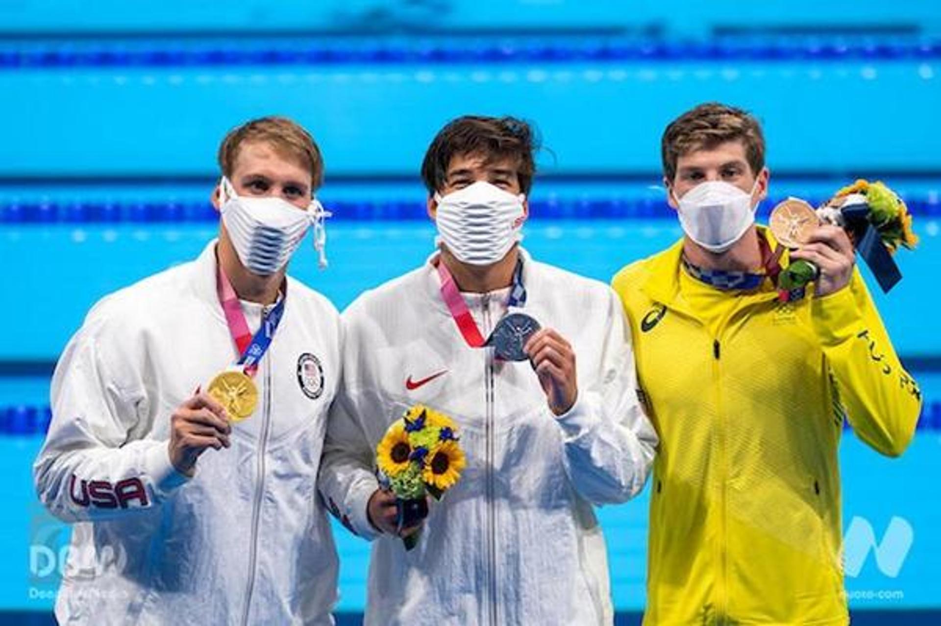 Tokyo2020 Olympic Games