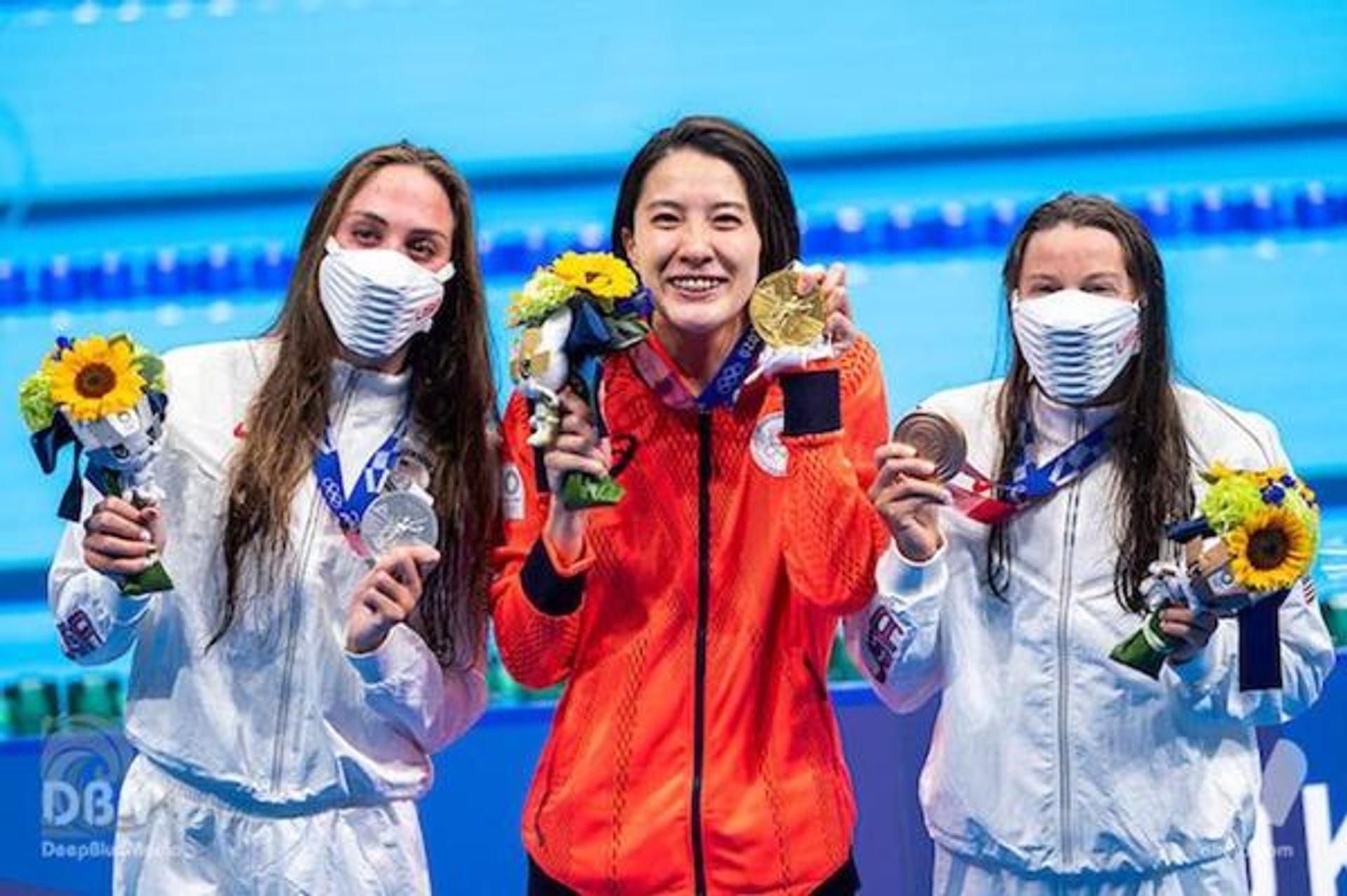 Tokyo2020 Olympic Games