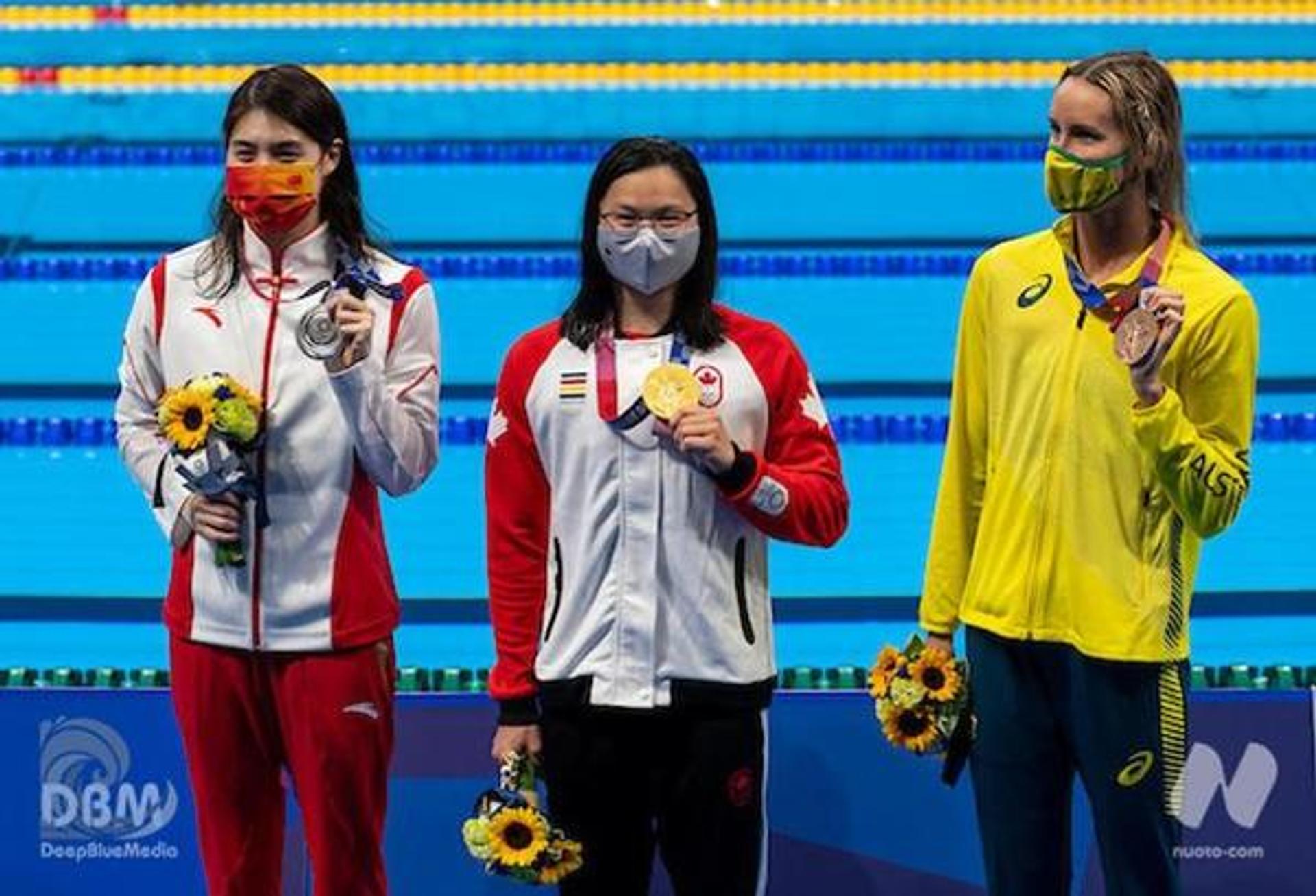 Tokyo2020 Olympic Games