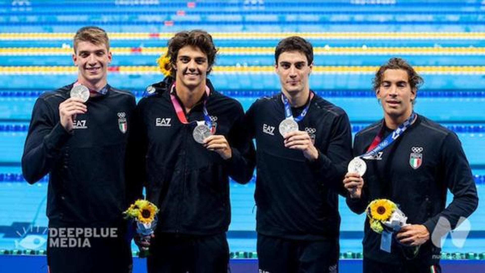 Tokyo2020 Olympic Games