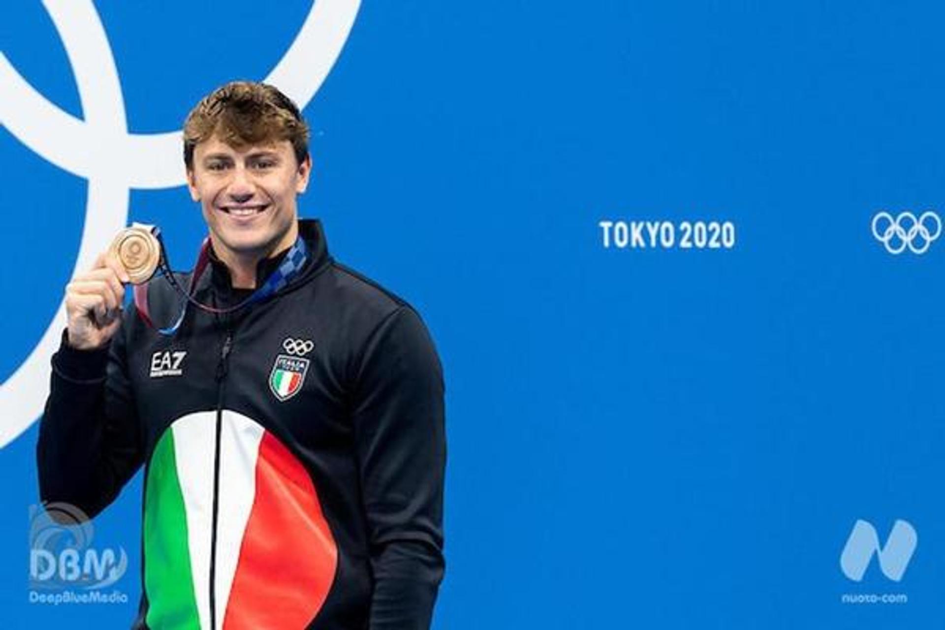 Tokyo2020 Olympic Games