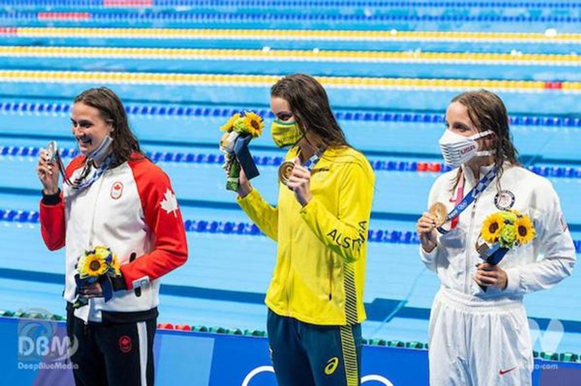 Tokyo2020 Olympic Games