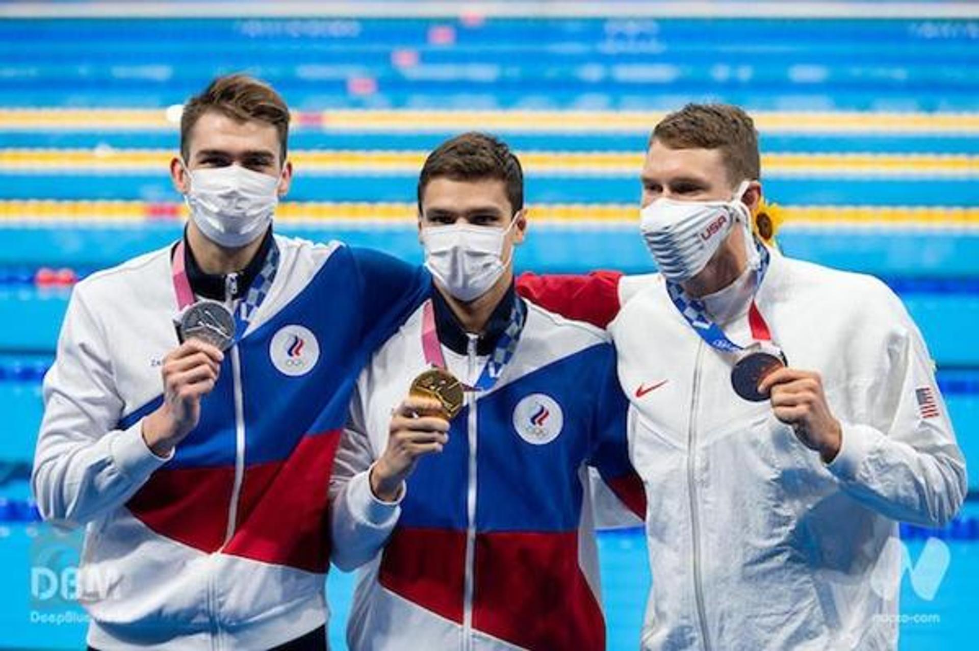 Tokyo2020 Olympic Games