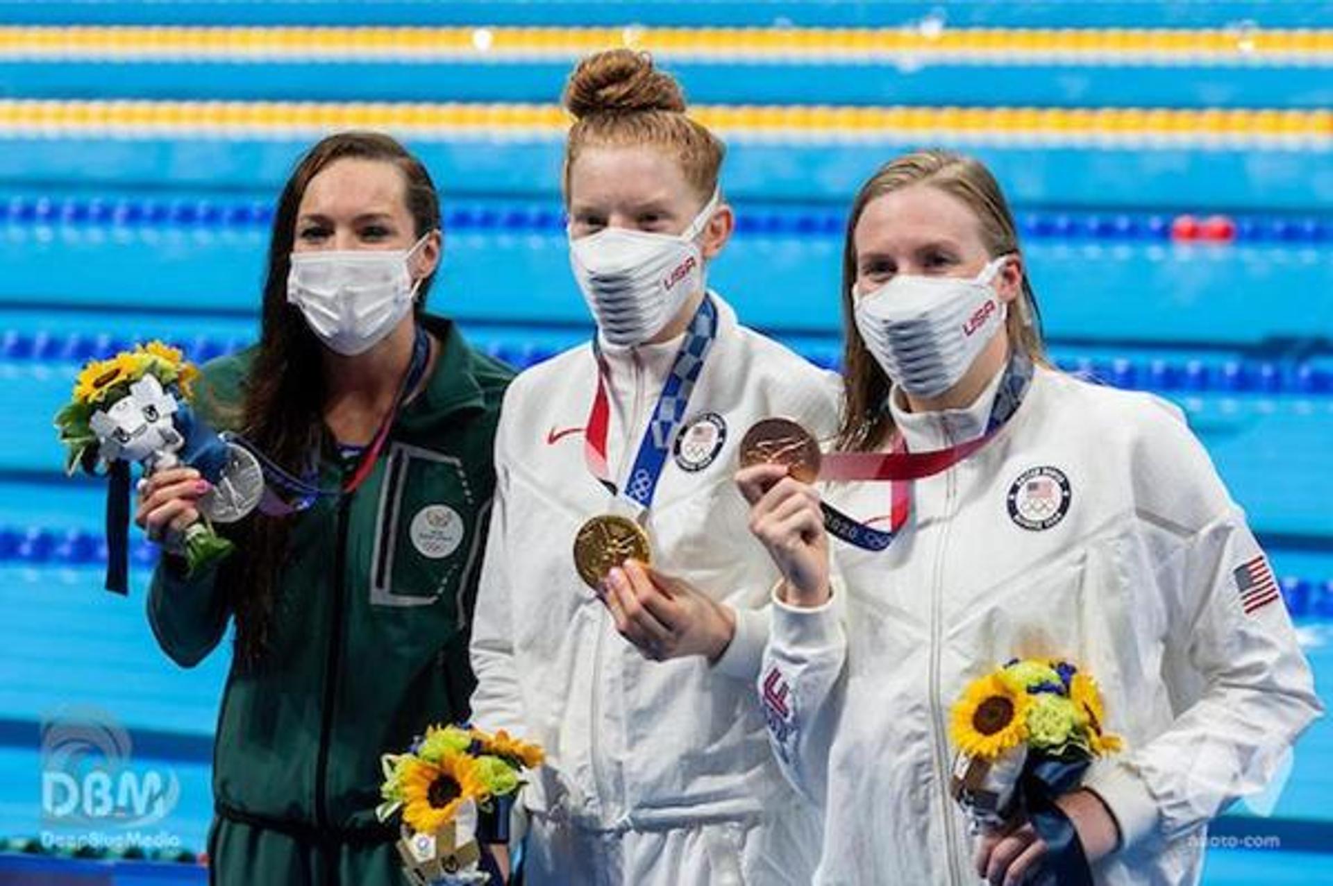 Tokyo2020 Olympic Games