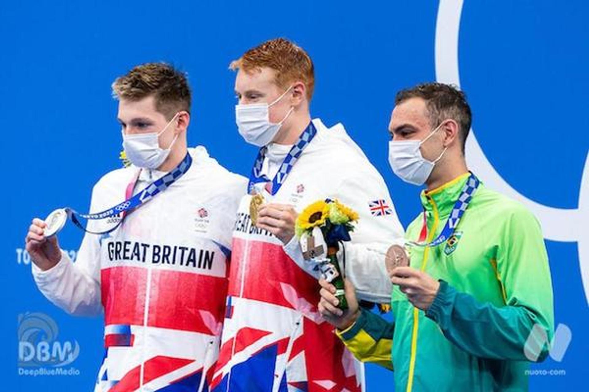 Tokyo2020 Olympic Games