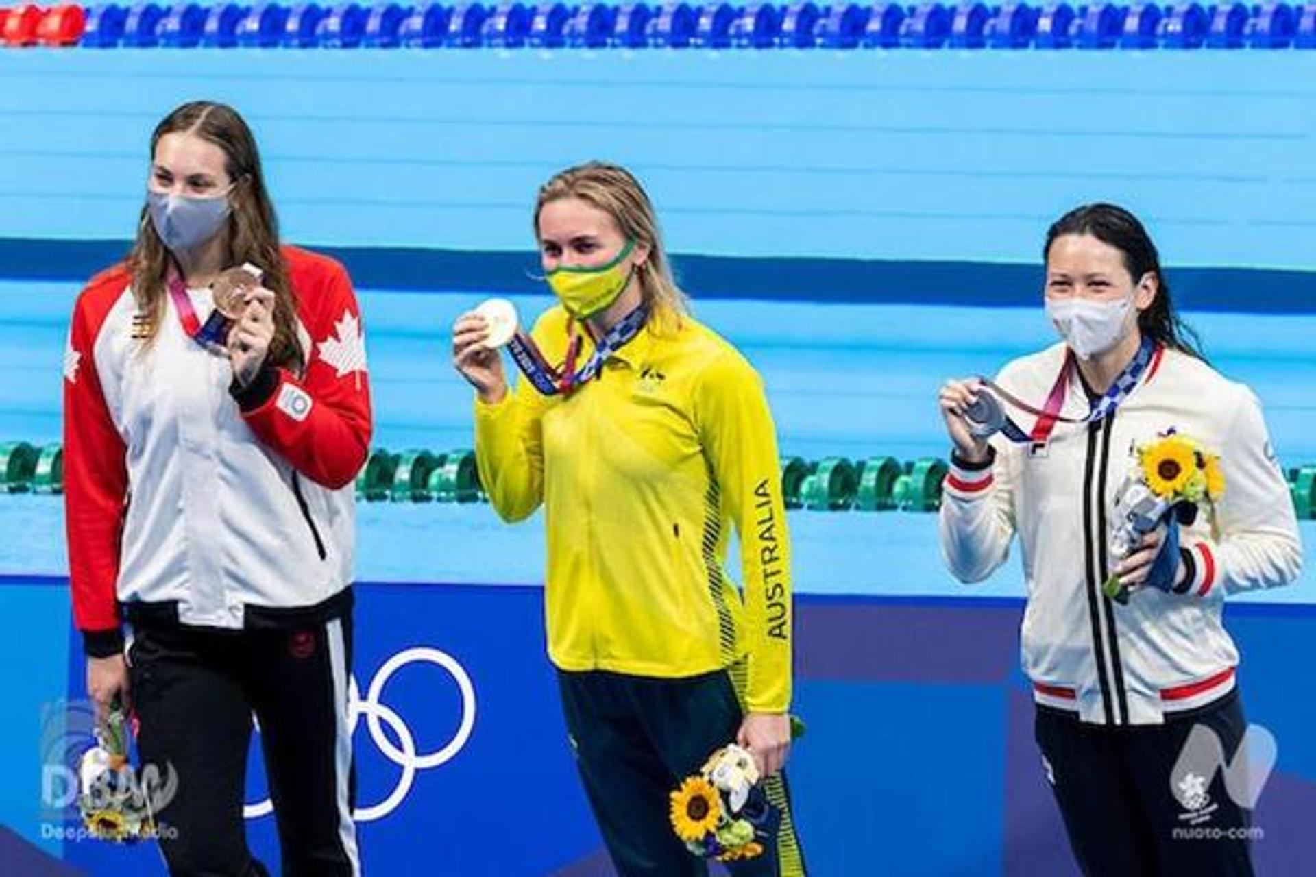 Tokyo2020 Olympic Games