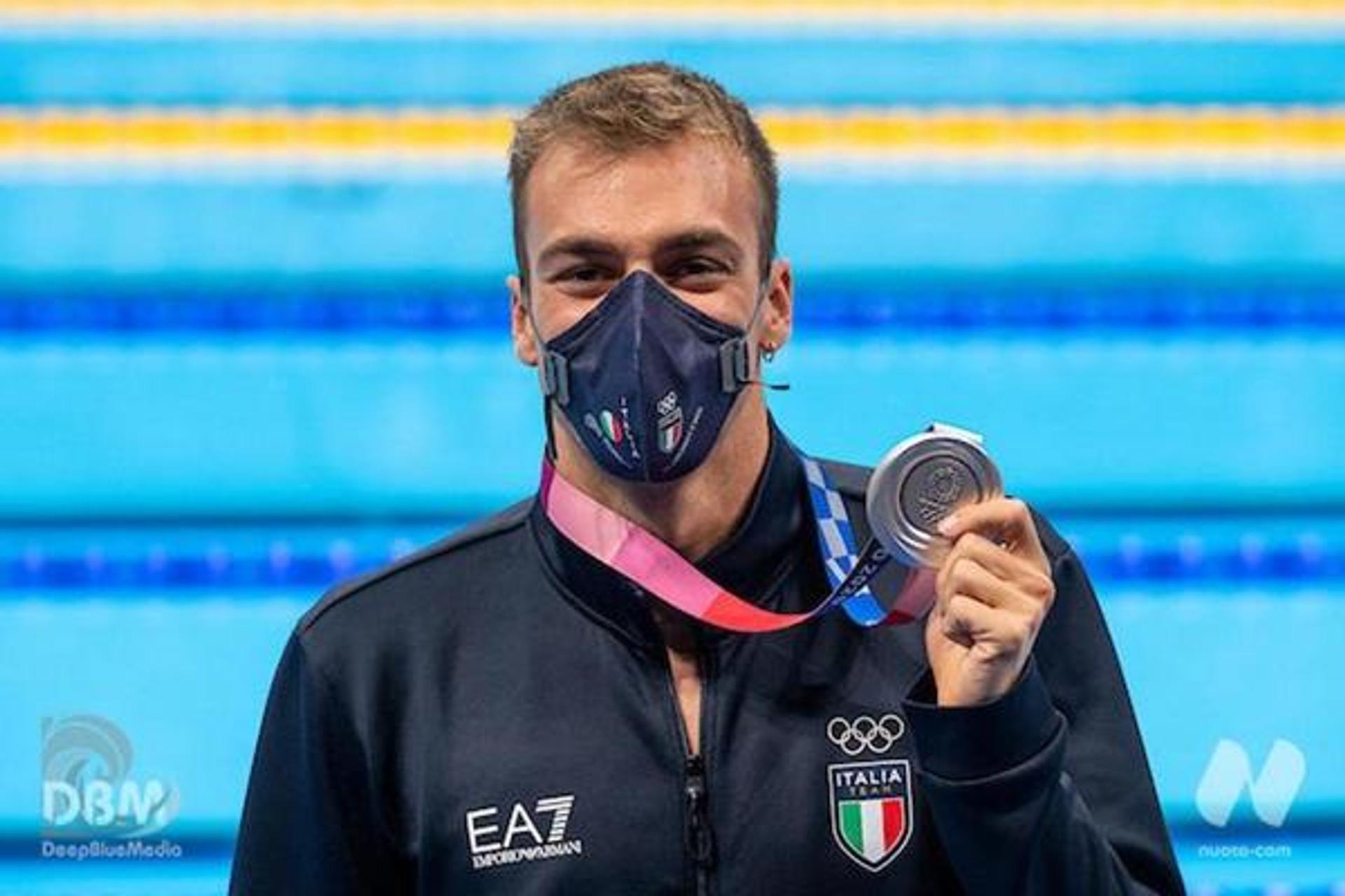 Tokyo2020 Olympic Games