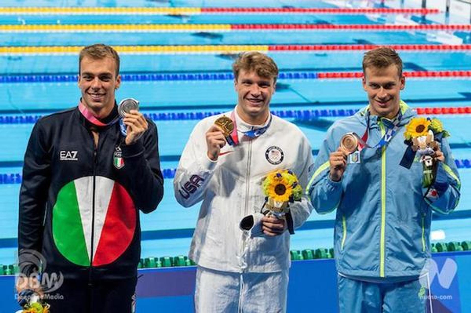 Tokyo2020 Olympic Games