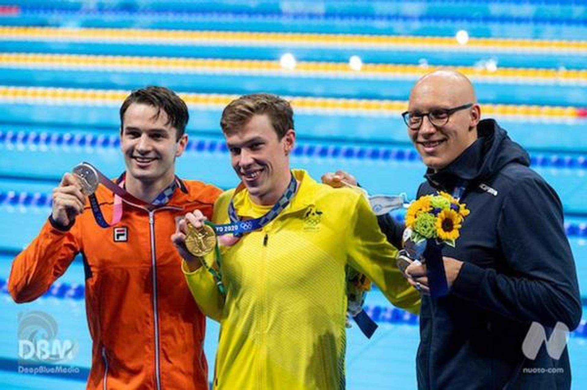 Tokyo2020 Olympic Games