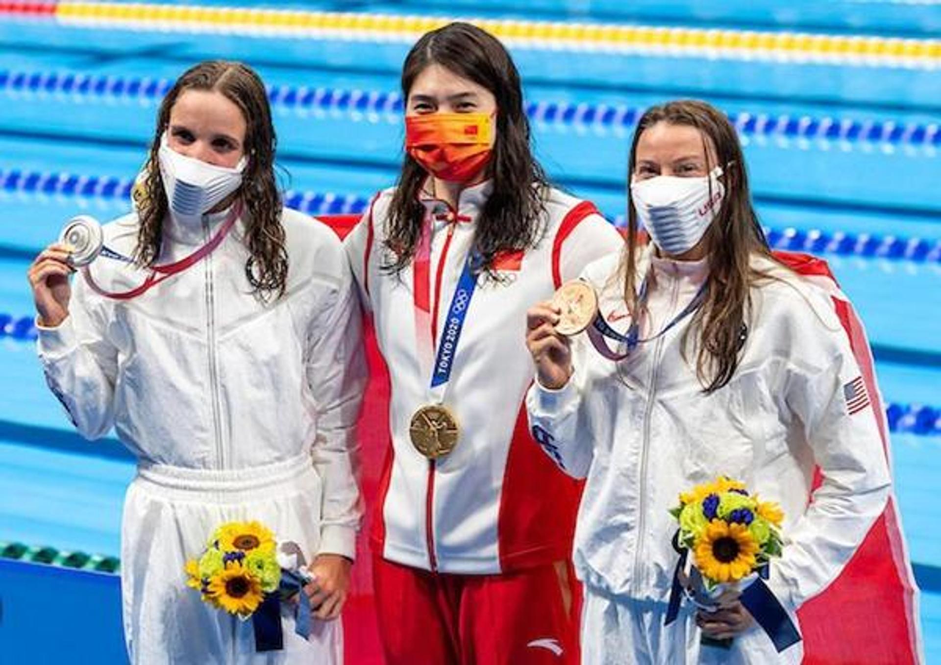 Tokyo2020 Olympic Games