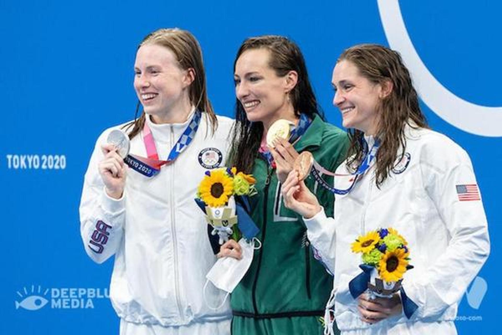 Tokyo2020 Olympic Games