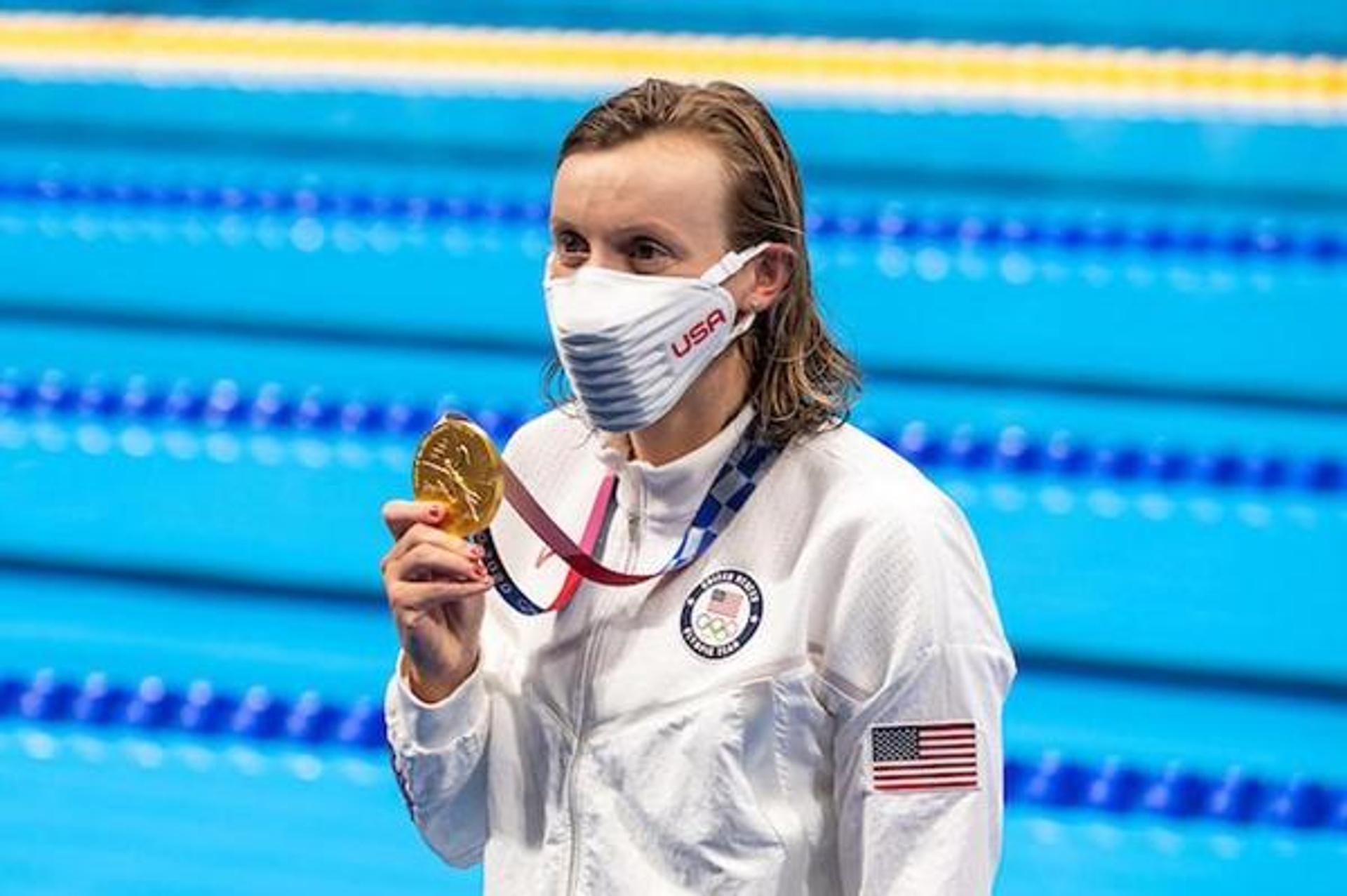 Tokyo2020 Olympic Games