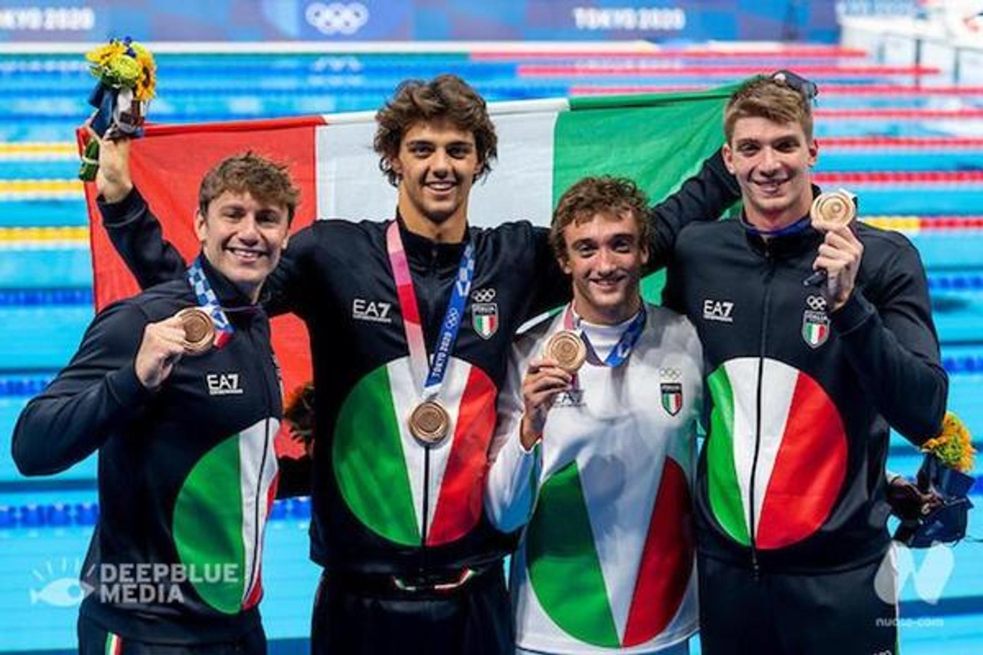 Tokyo2020 Olympic Games