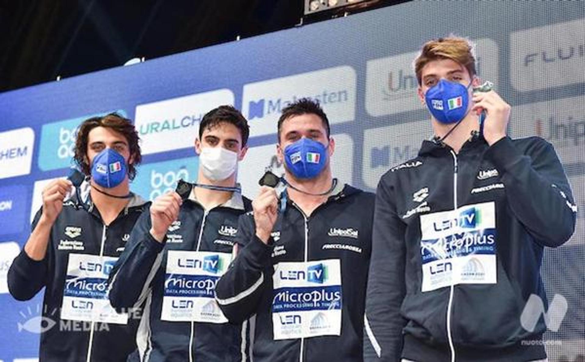 LEN European Short Course Swimming Championships