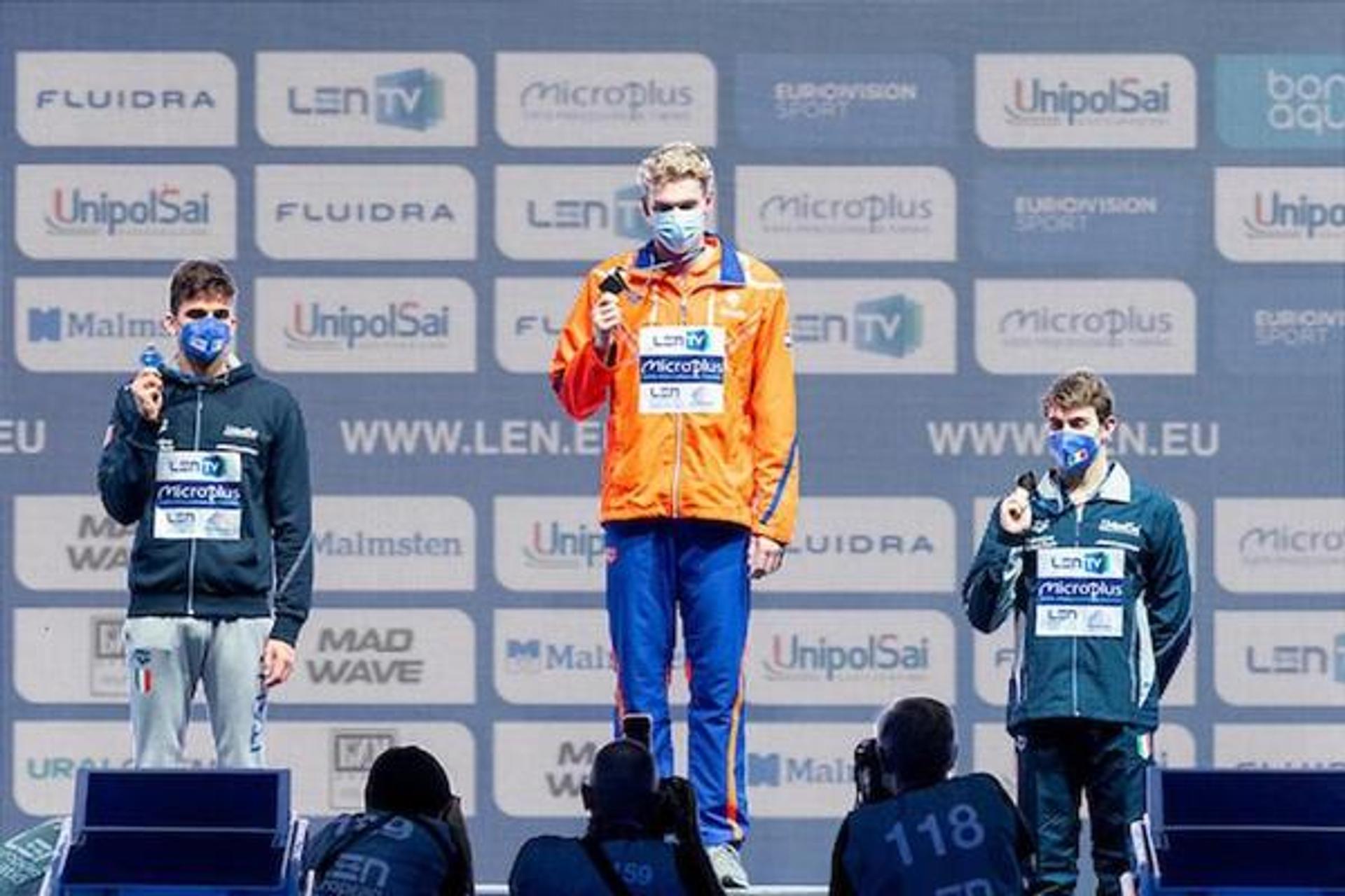 LEN European Short Course Swimming Championships