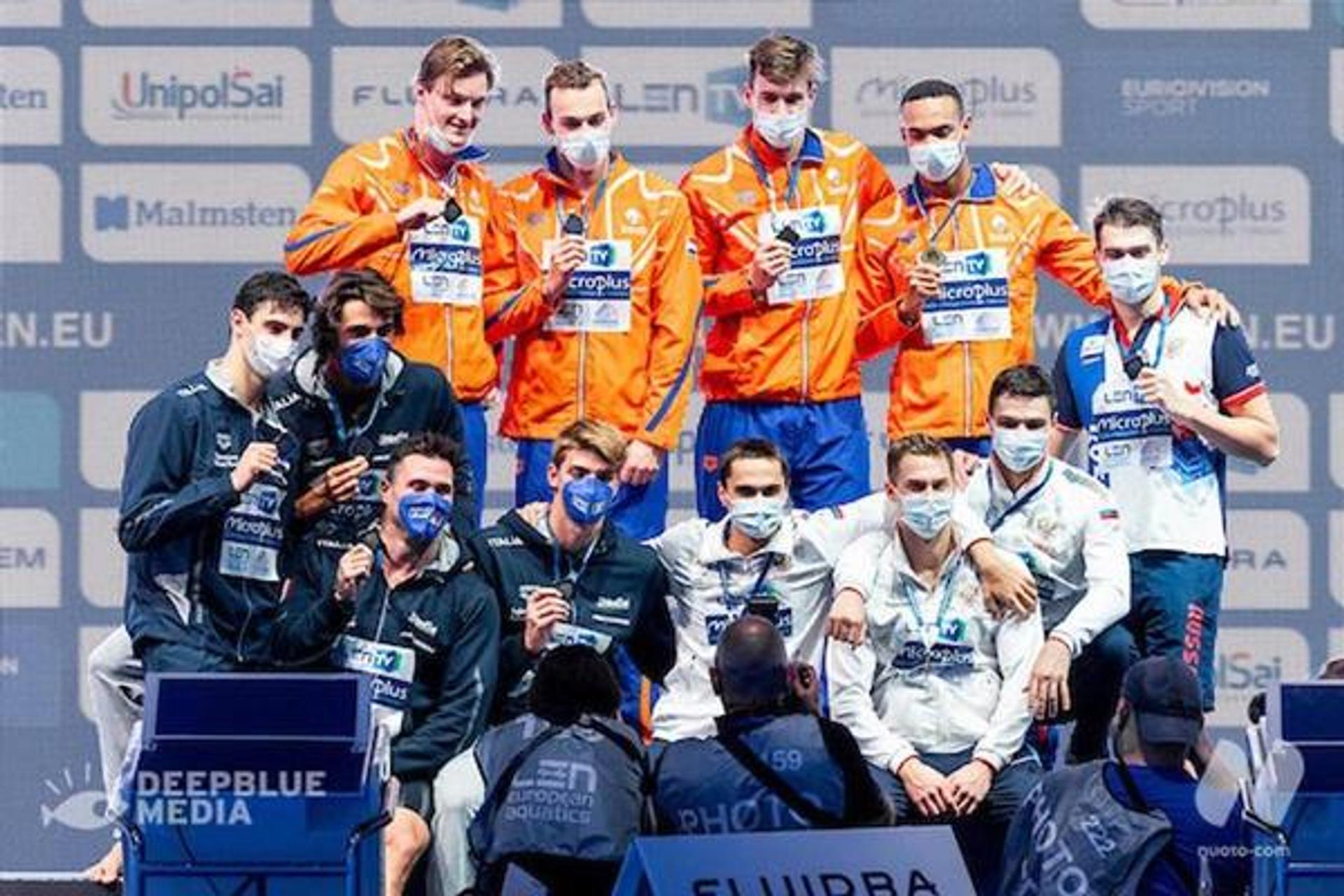 LEN European Short Course Swimming Championships