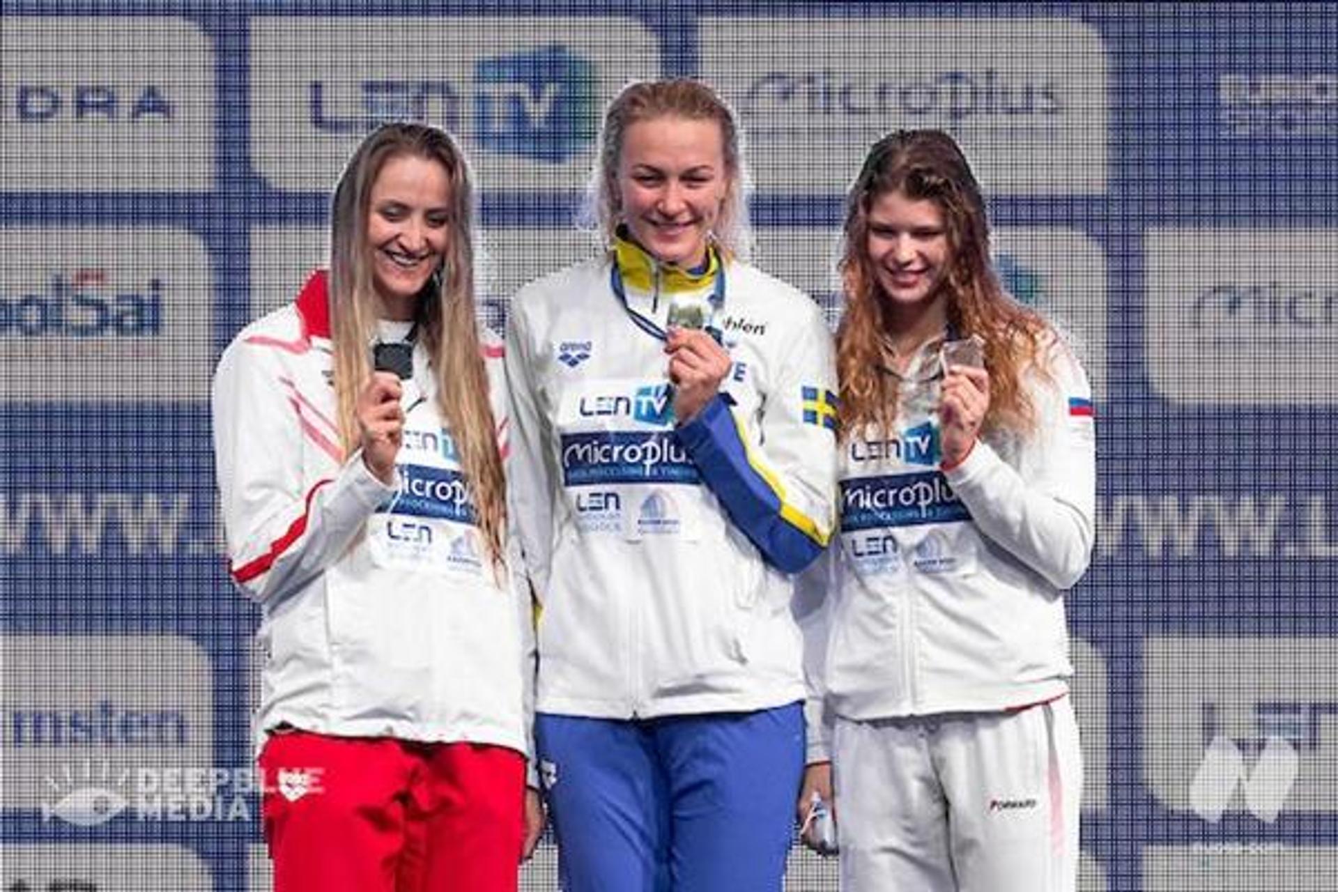 LEN European Short Course Swimming Championships