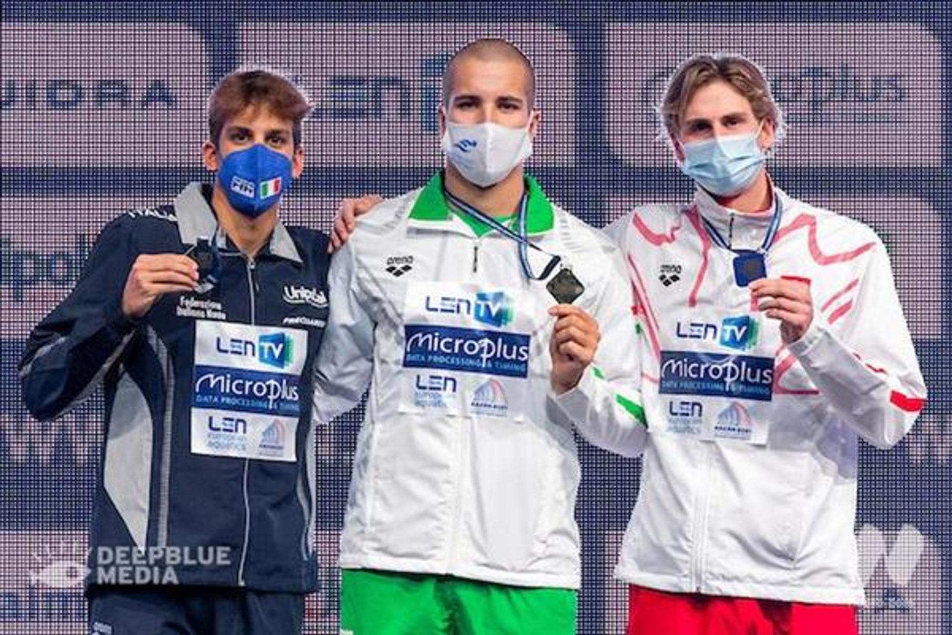 LEN European Short Course Swimming Championships